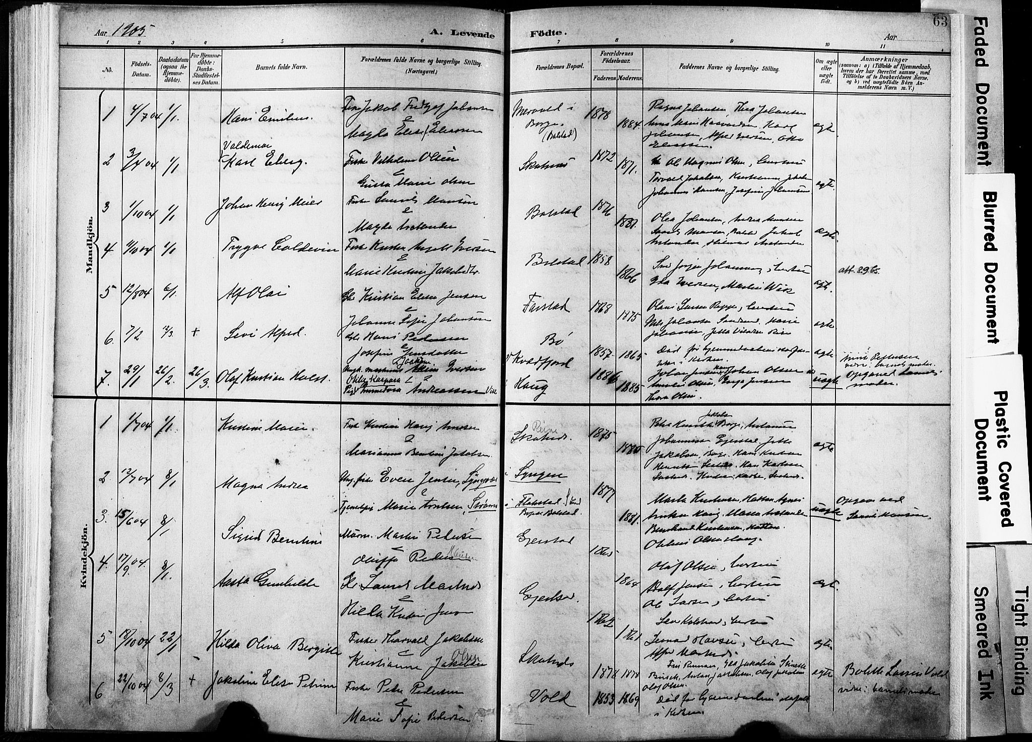 Ministerialprotokoller, klokkerbøker og fødselsregistre - Nordland, AV/SAT-A-1459/881/L1151: Parish register (official) no. 881A04, 1899-1907, p. 63