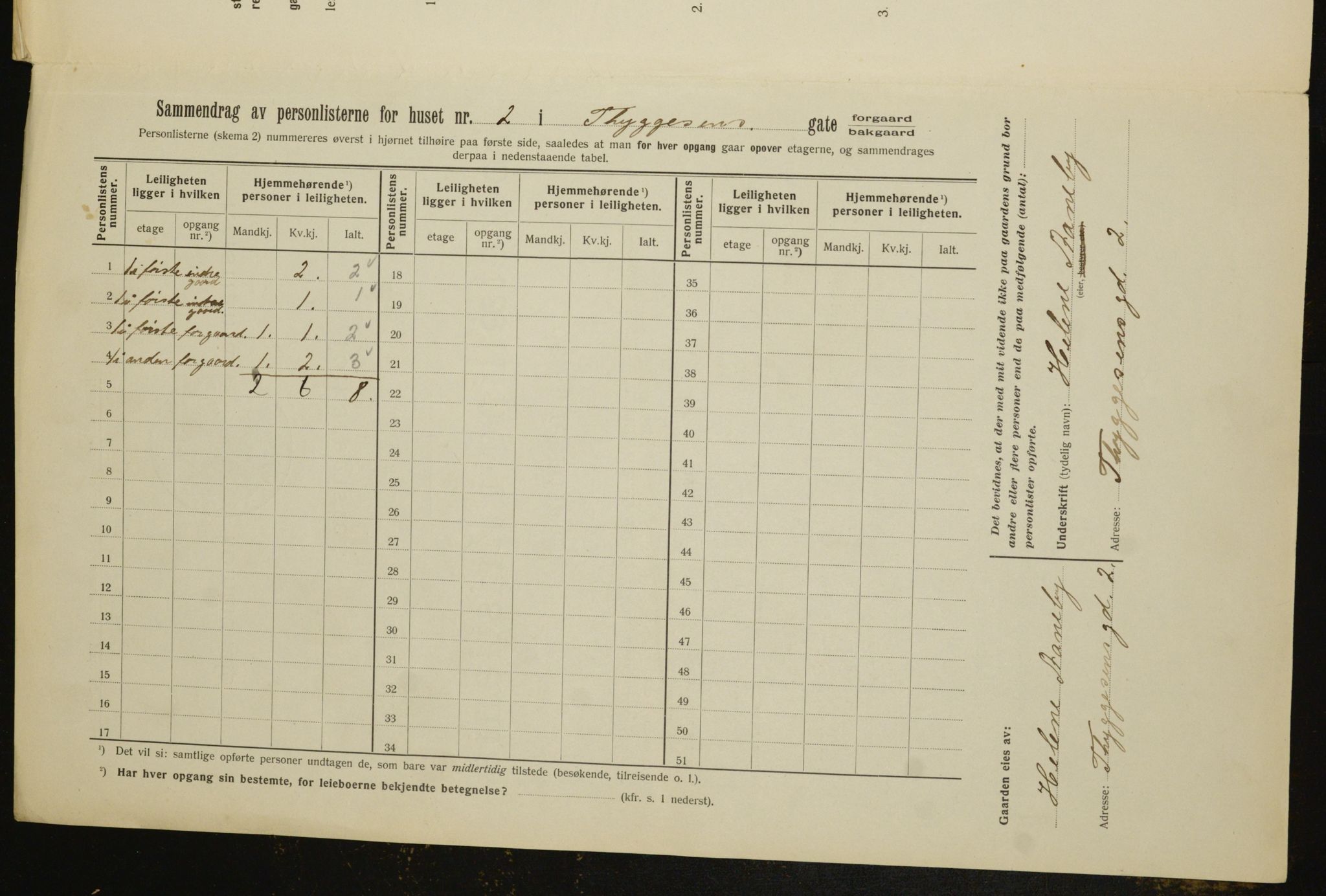 OBA, Municipal Census 1912 for Kristiania, 1912, p. 111347