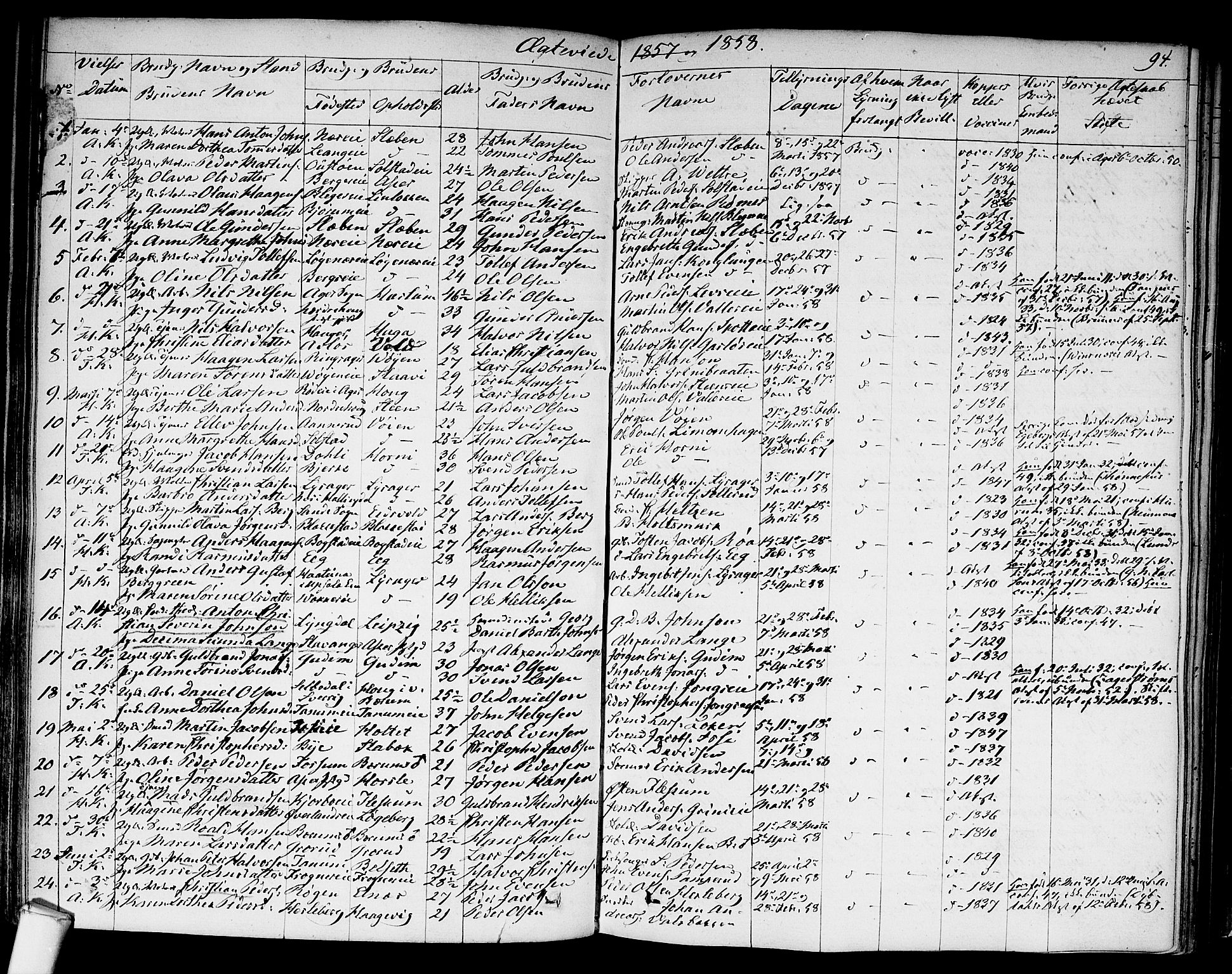 Asker prestekontor Kirkebøker, SAO/A-10256a/F/Fa/L0010: Parish register (official) no. I 10, 1825-1878, p. 94