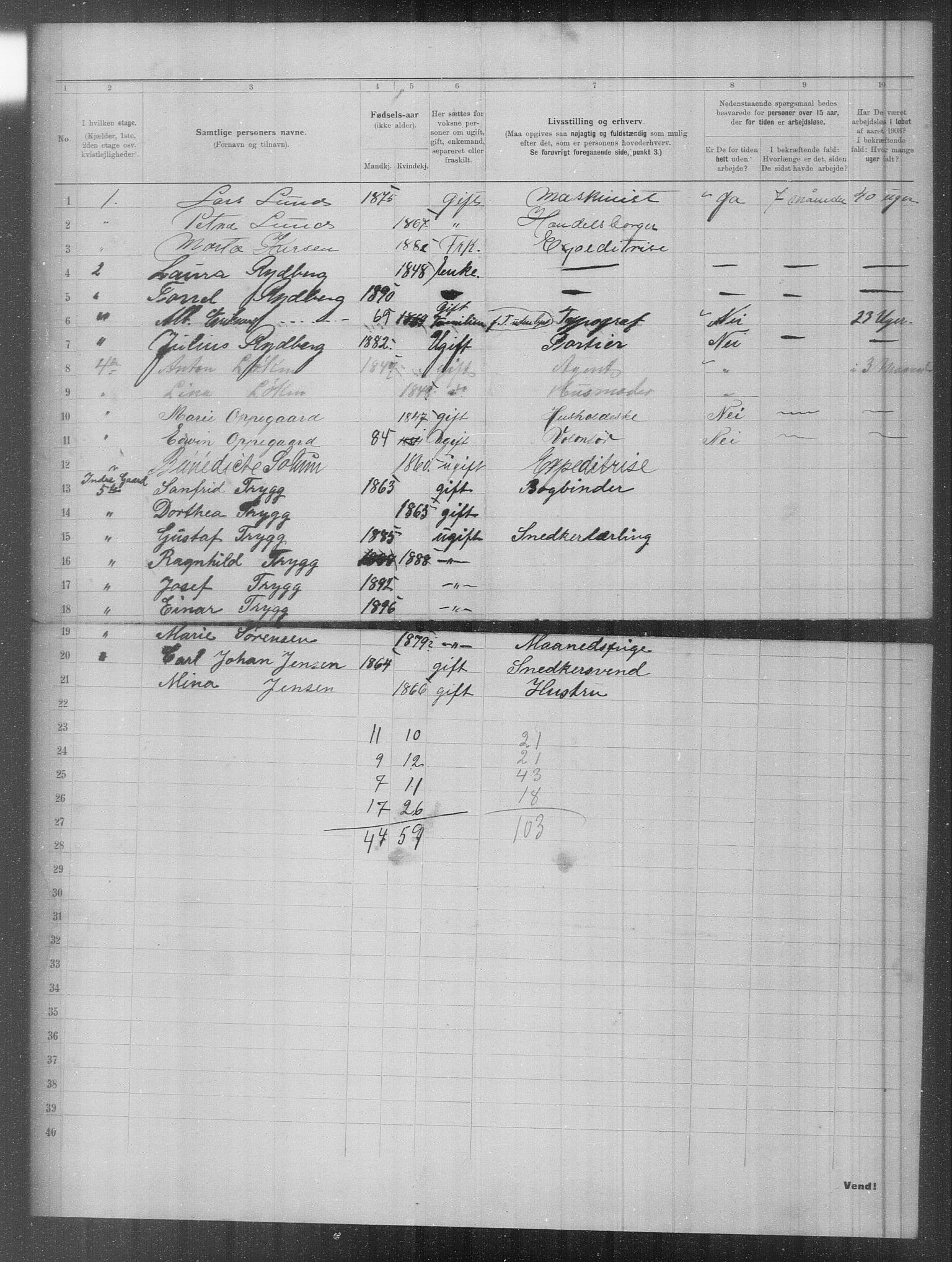 OBA, Municipal Census 1903 for Kristiania, 1903, p. 1779