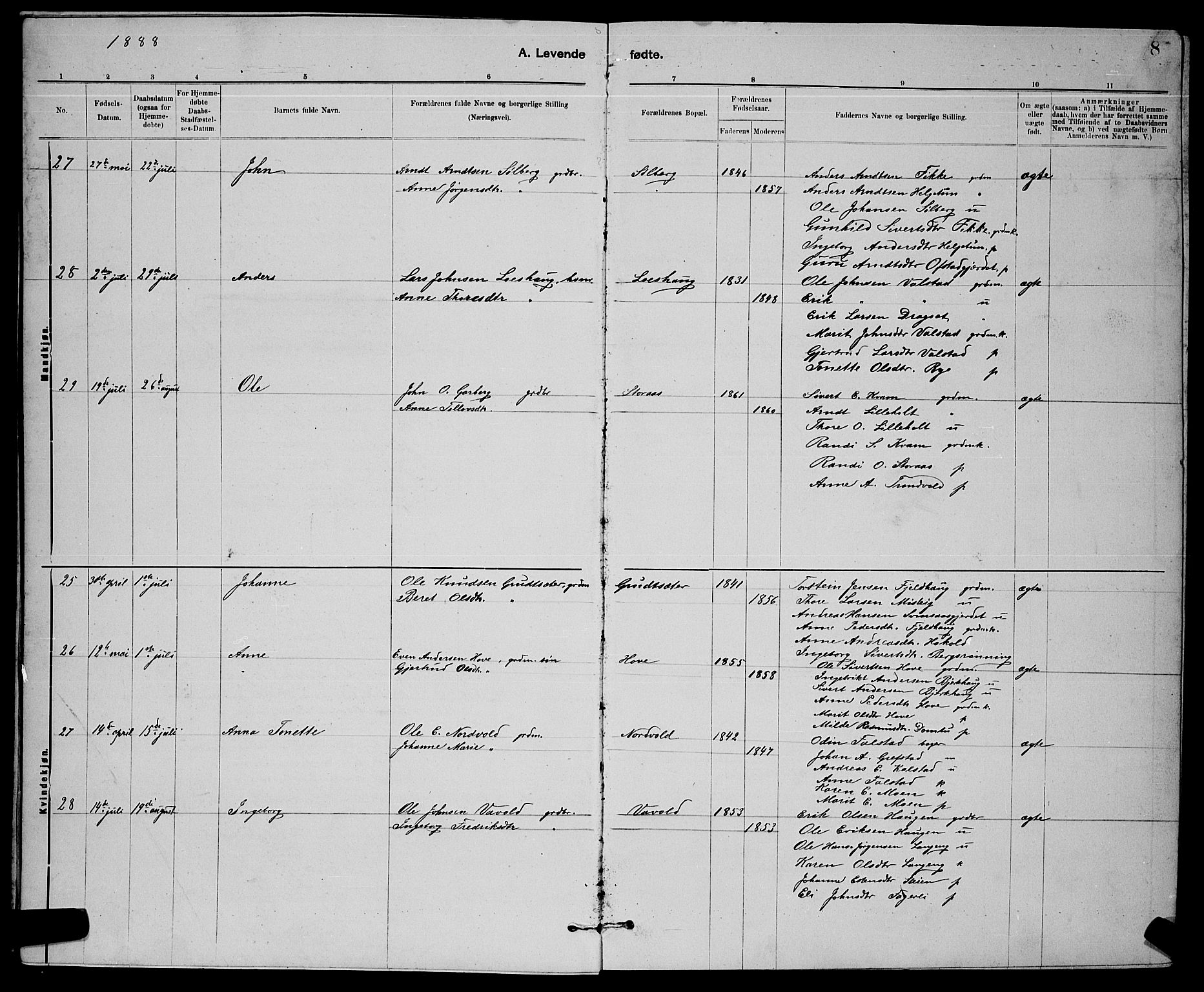 Ministerialprotokoller, klokkerbøker og fødselsregistre - Sør-Trøndelag, AV/SAT-A-1456/672/L0863: Parish register (copy) no. 672C02, 1888-1901, p. 8