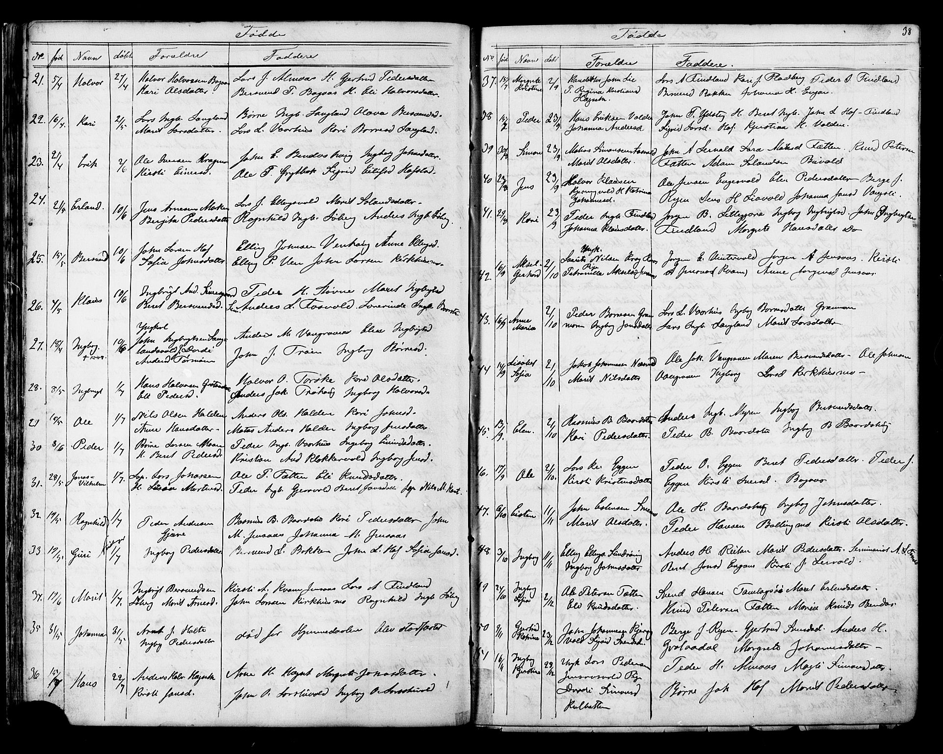 Ministerialprotokoller, klokkerbøker og fødselsregistre - Sør-Trøndelag, SAT/A-1456/686/L0985: Parish register (copy) no. 686C01, 1871-1933, p. 38