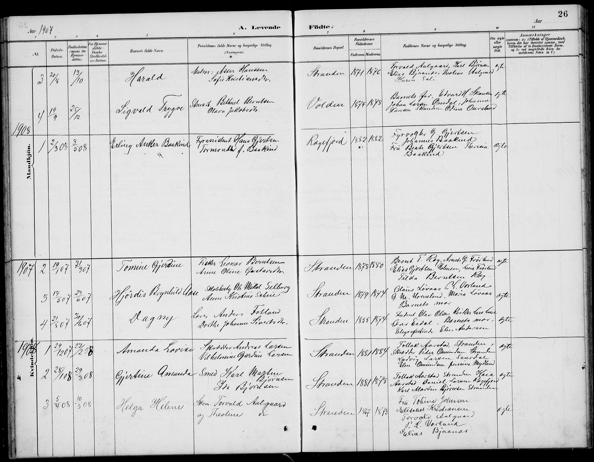 Sokndal sokneprestkontor, SAST/A-101808: Parish register (copy) no. B 5, 1887-1934, p. 26
