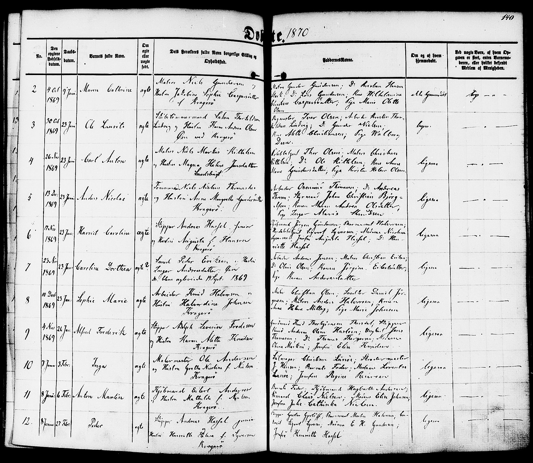 Kragerø kirkebøker, AV/SAKO-A-278/F/Fa/L0007: Parish register (official) no. 7, 1861-1875, p. 140