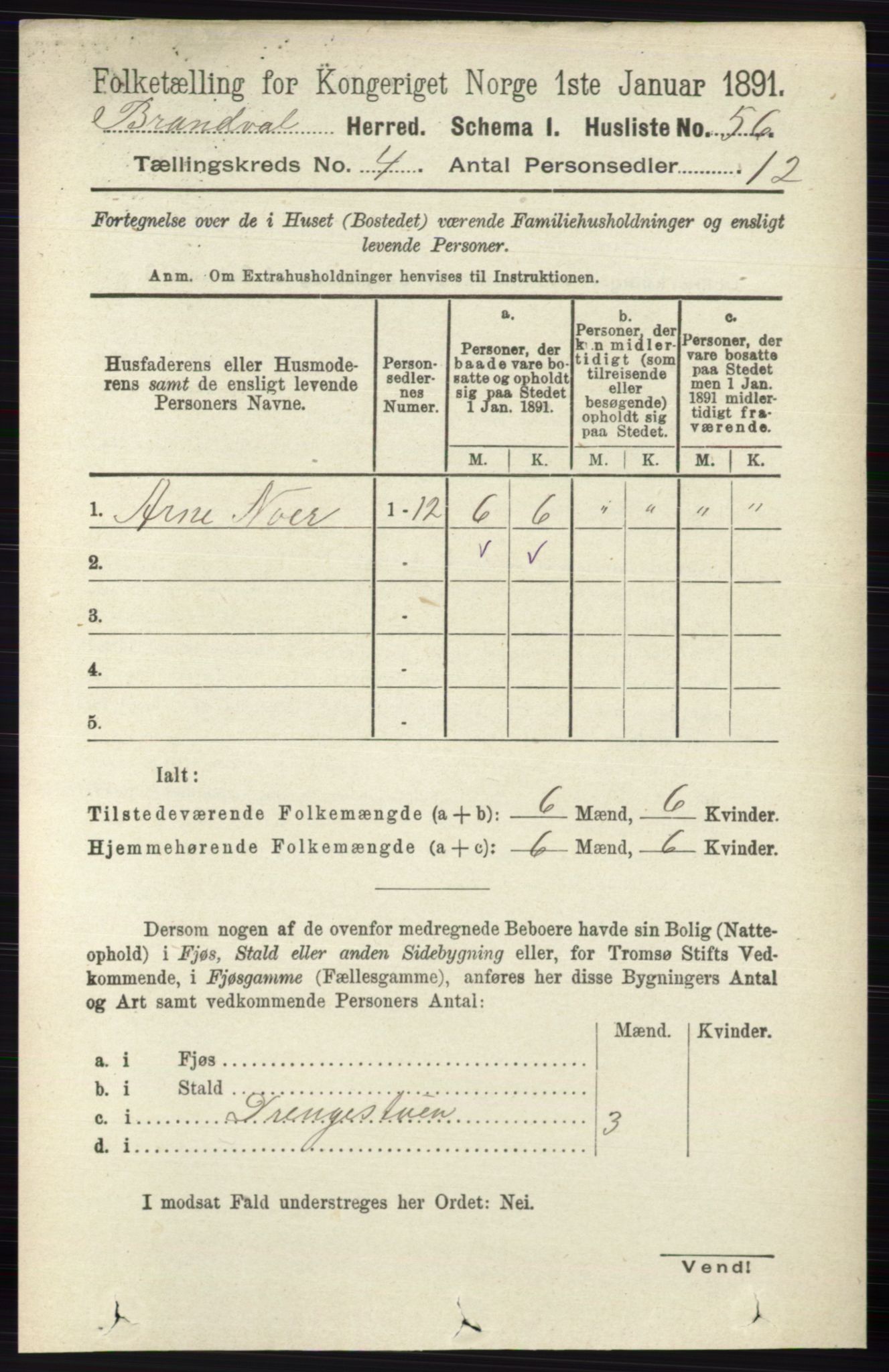 RA, 1891 census for 0422 Brandval, 1891, p. 1703