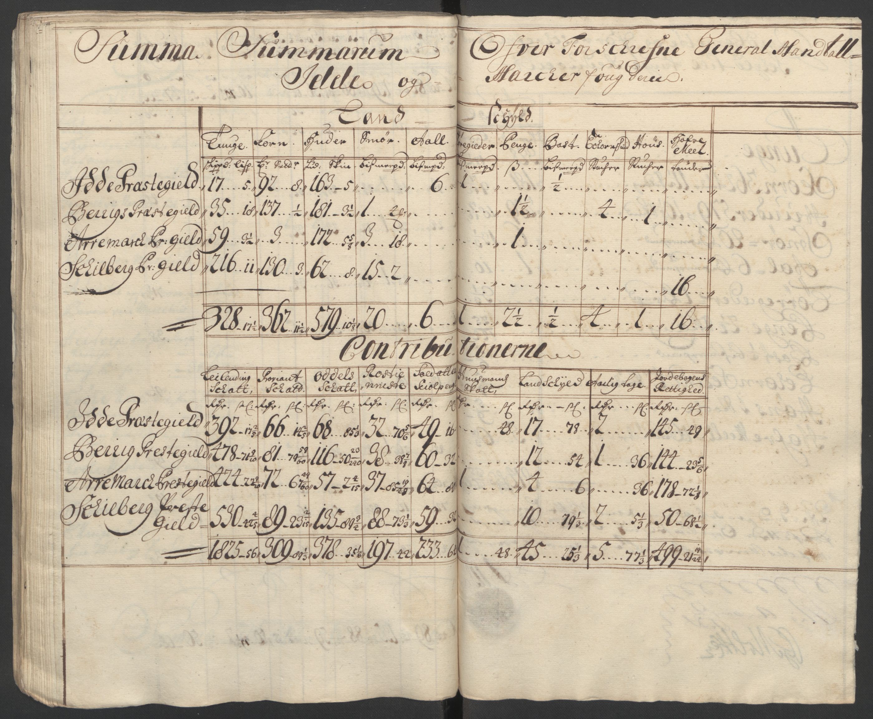 Rentekammeret inntil 1814, Reviderte regnskaper, Fogderegnskap, AV/RA-EA-4092/R01/L0015: Fogderegnskap Idd og Marker, 1700-1701, p. 275