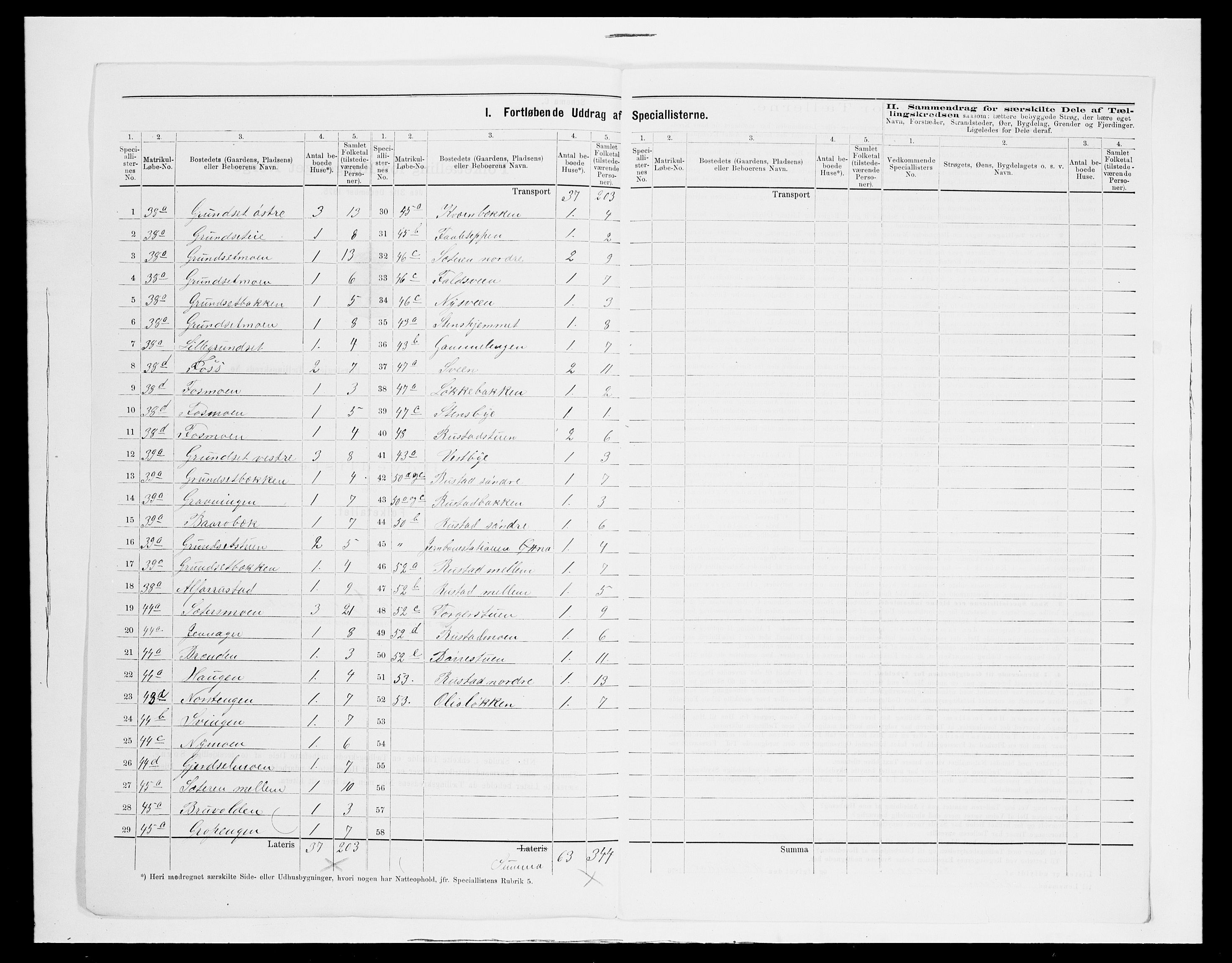 SAH, 1875 census for 0427P Elverum, 1875, p. 50