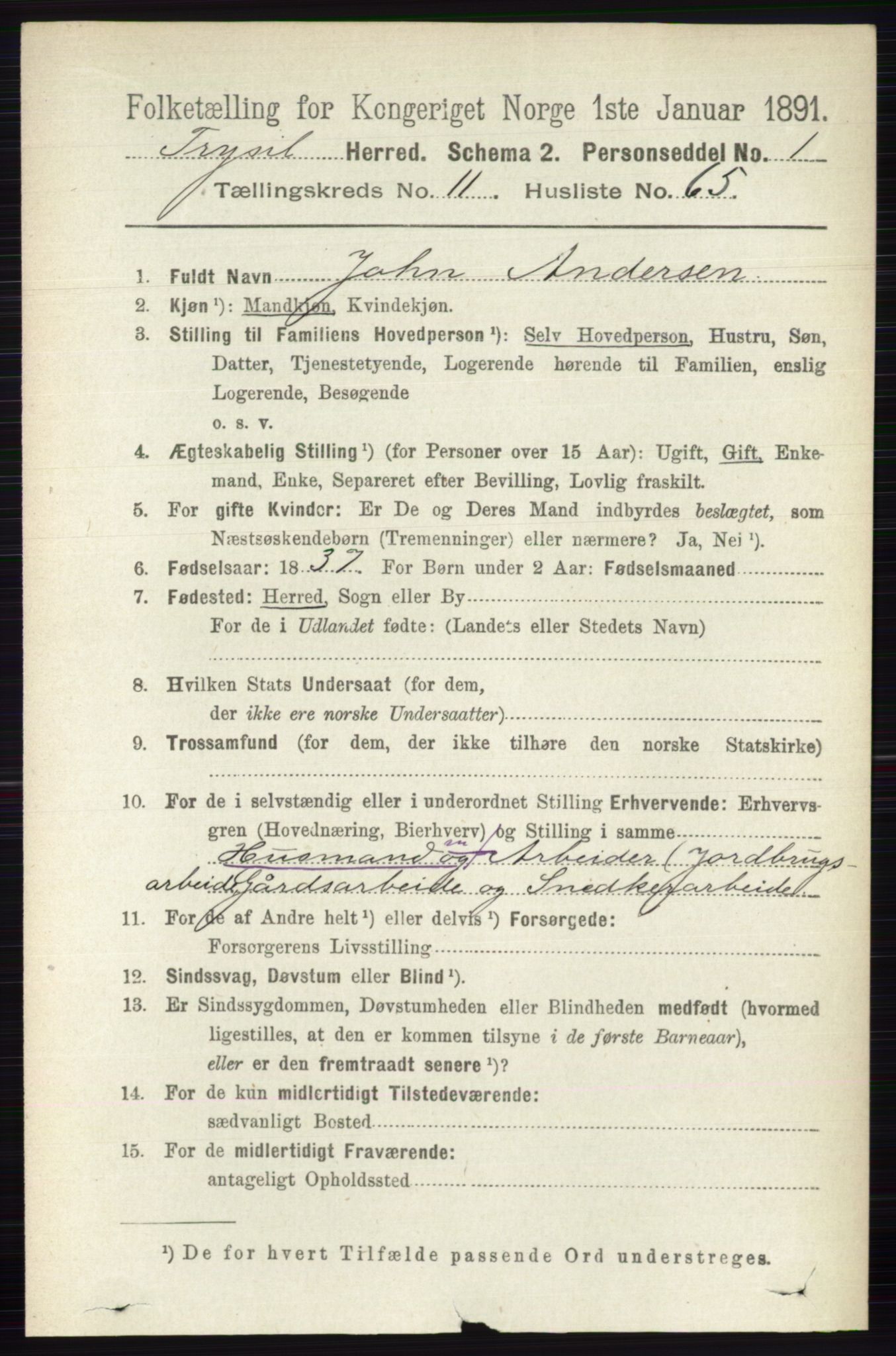 RA, 1891 census for 0428 Trysil, 1891, p. 5932
