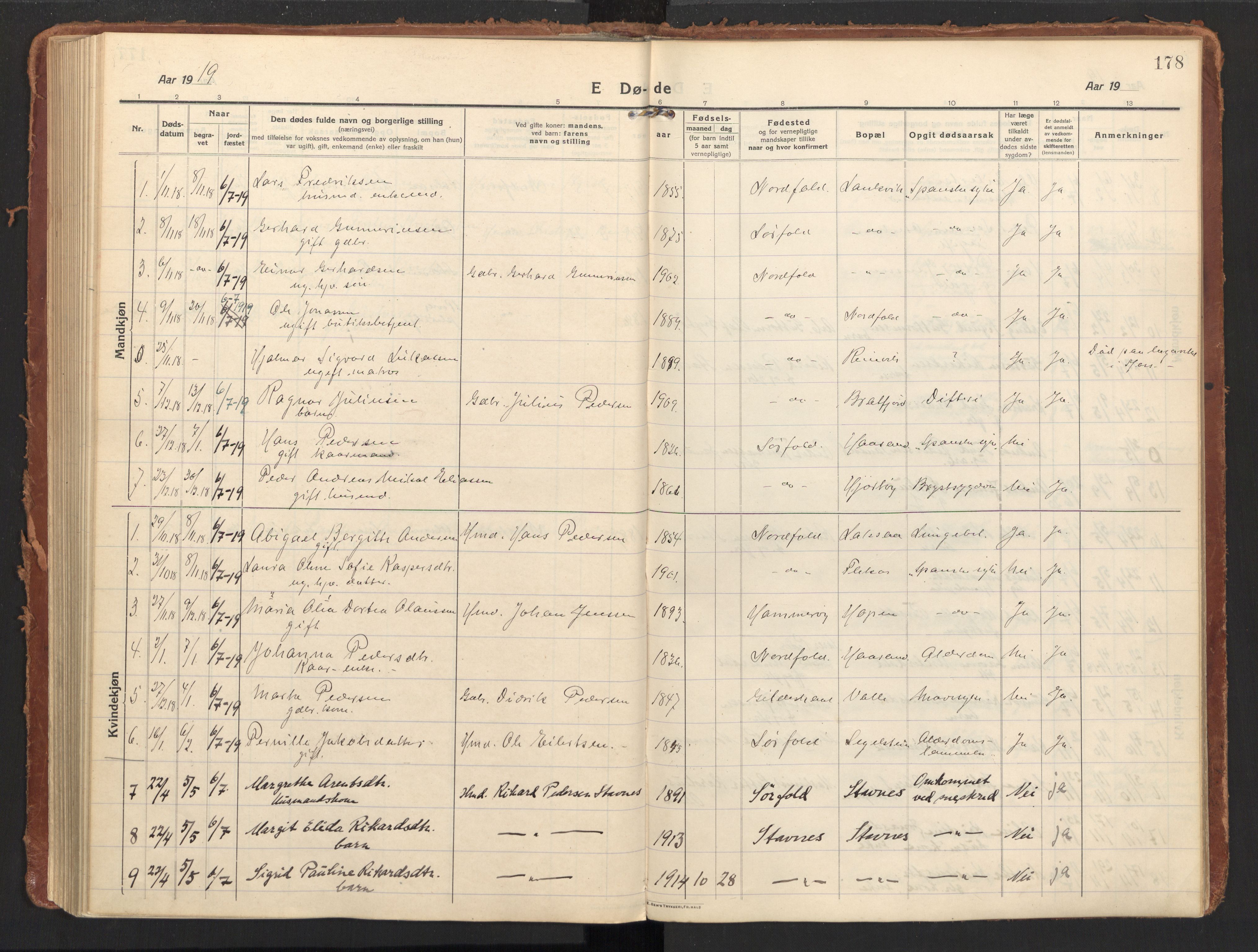 Ministerialprotokoller, klokkerbøker og fødselsregistre - Nordland, SAT/A-1459/858/L0833: Parish register (official) no. 858A03, 1916-1934, p. 178