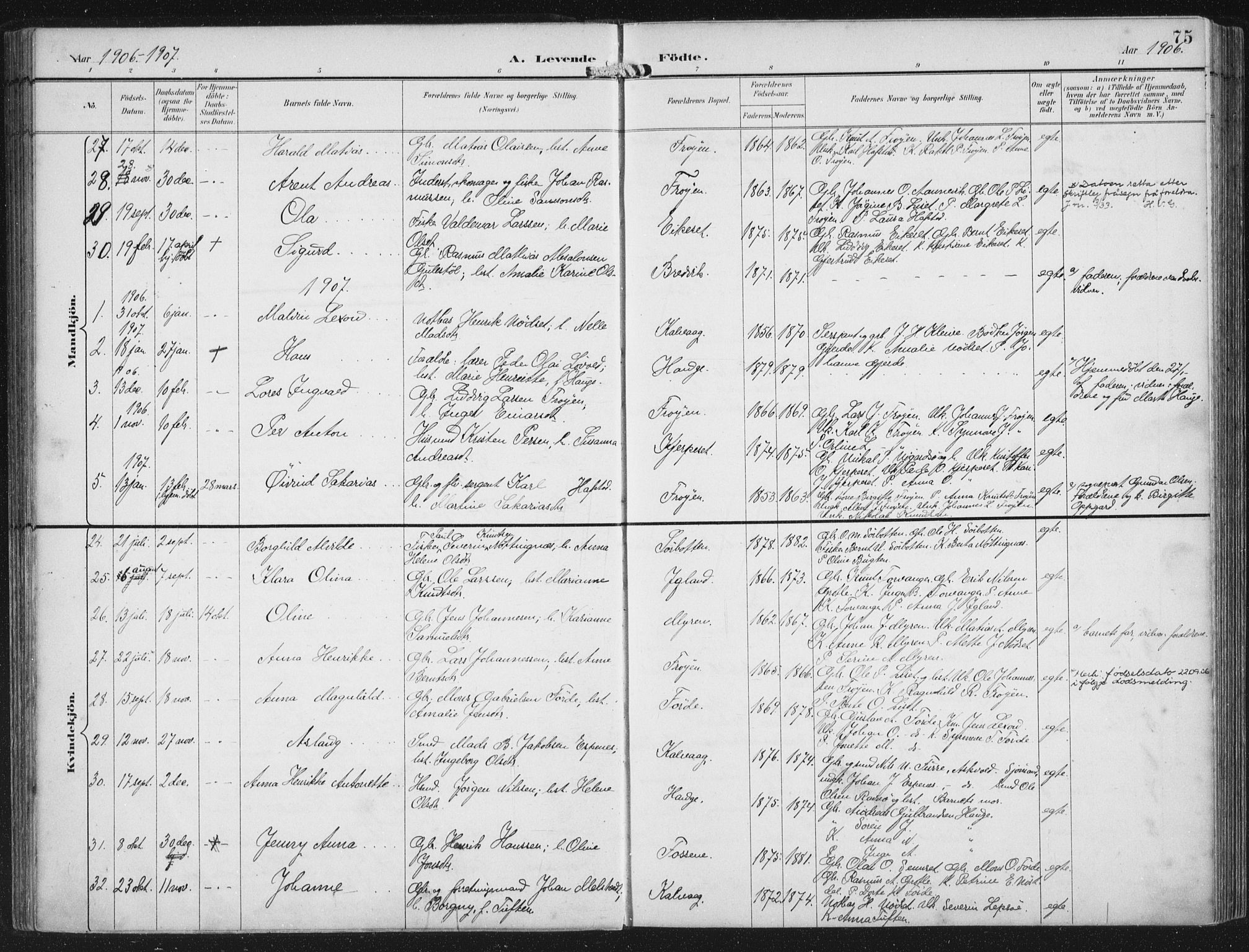 Bremanger sokneprestembete, SAB/A-82201/H/Haa/Haab/L0002: Parish register (official) no. B  2, 1896-1908, p. 75