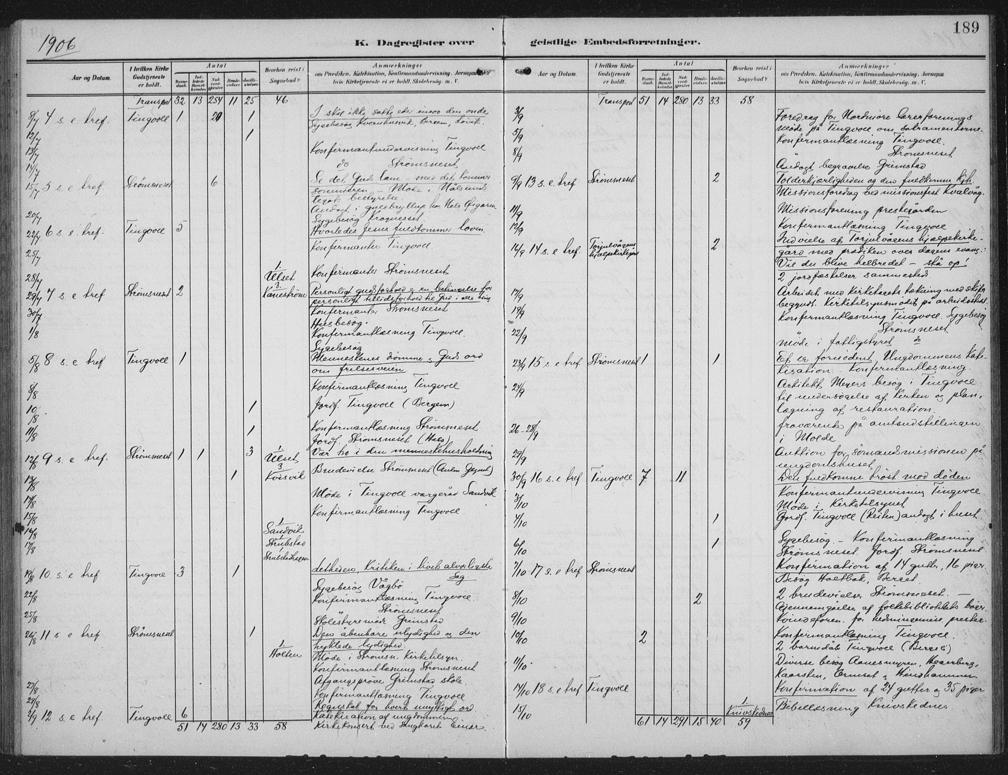 Ministerialprotokoller, klokkerbøker og fødselsregistre - Møre og Romsdal, AV/SAT-A-1454/586/L0989: Parish register (official) no. 586A15, 1906-1915, p. 189