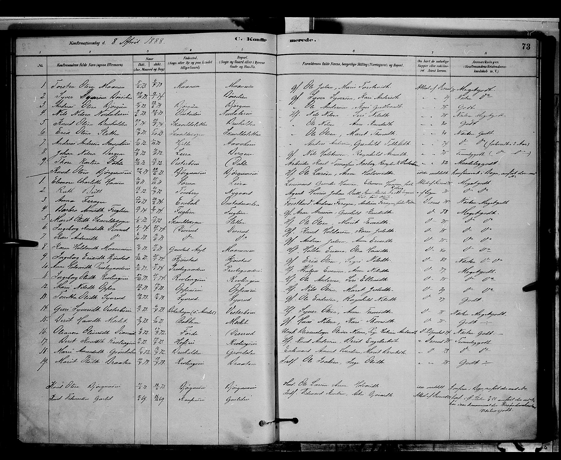 Nord-Aurdal prestekontor, SAH/PREST-132/H/Ha/Hab/L0006: Parish register (copy) no. 6, 1878-1892, p. 73