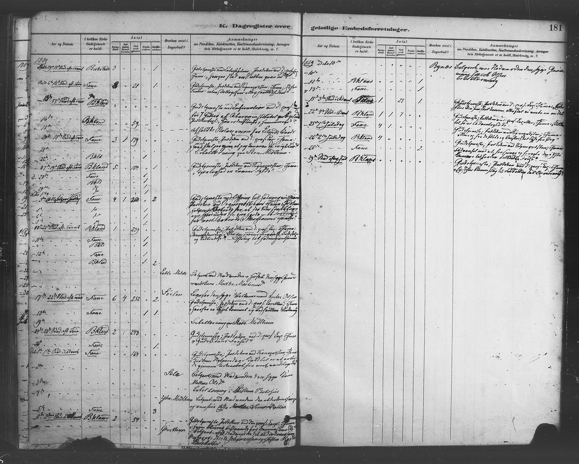 Fana Sokneprestembete, AV/SAB-A-75101/H/Haa/Haab/L0001: Parish register (official) no. B 1, 1878-1889, p. 181