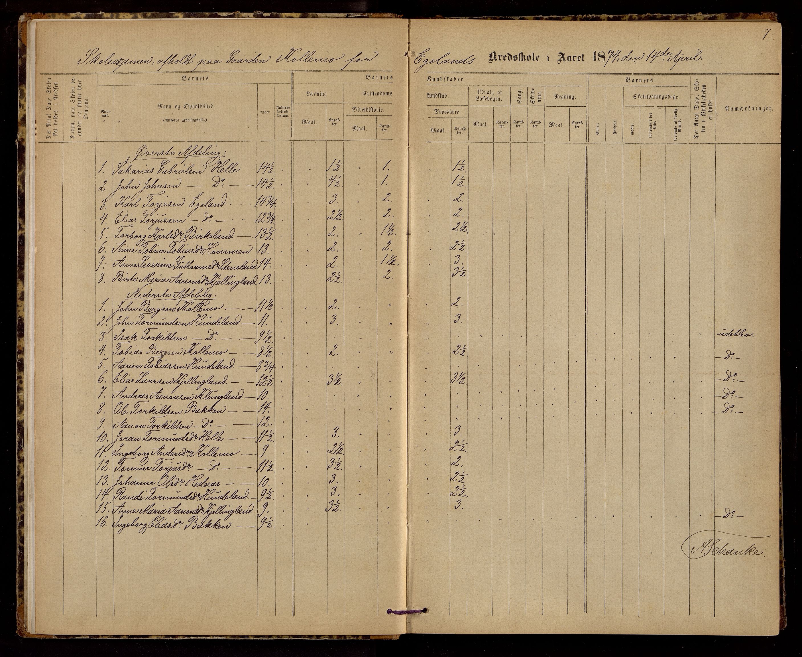 Hægebostad kommune - Skolekommisjonen/ Skolestyret, ARKSOR/1034HG510/G/L0002: Eksamensprotokoll, 1874-1883