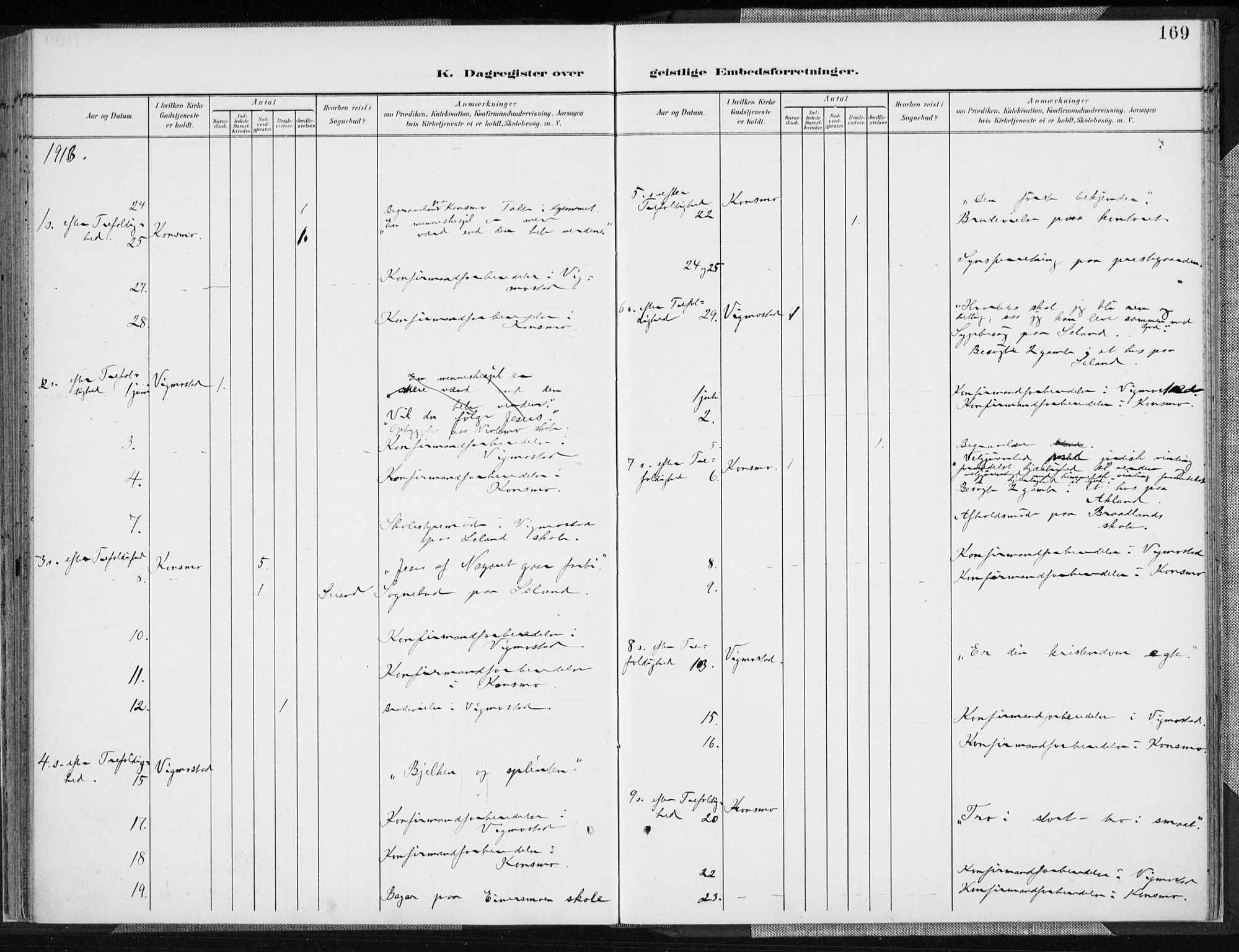 Nord-Audnedal sokneprestkontor, AV/SAK-1111-0032/F/Fa/Fab/L0004: Parish register (official) no. A 4, 1901-1917, p. 169