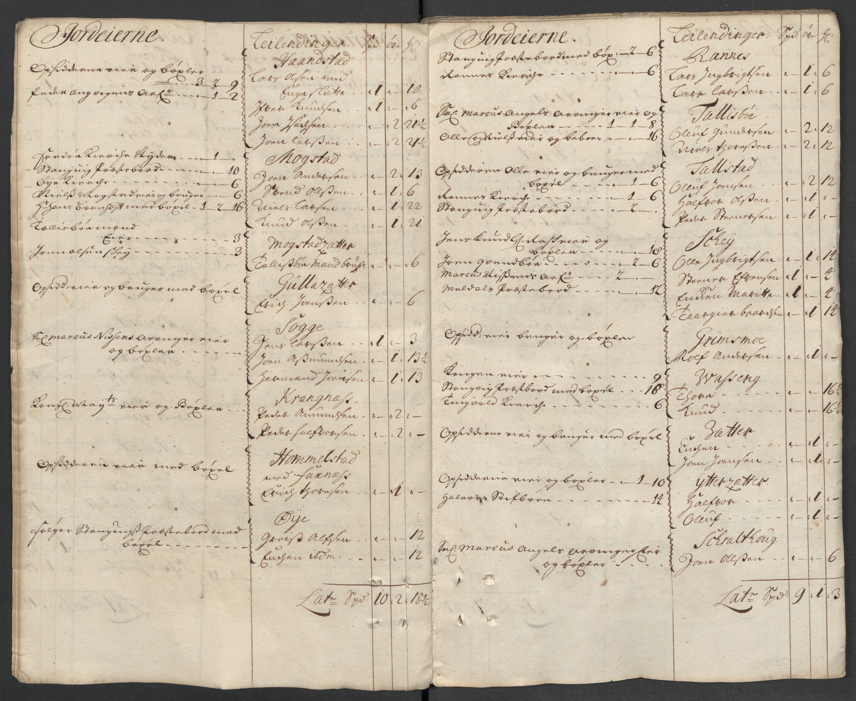 Rentekammeret inntil 1814, Reviderte regnskaper, Fogderegnskap, RA/EA-4092/R56/L3744: Fogderegnskap Nordmøre, 1709-1710, p. 34