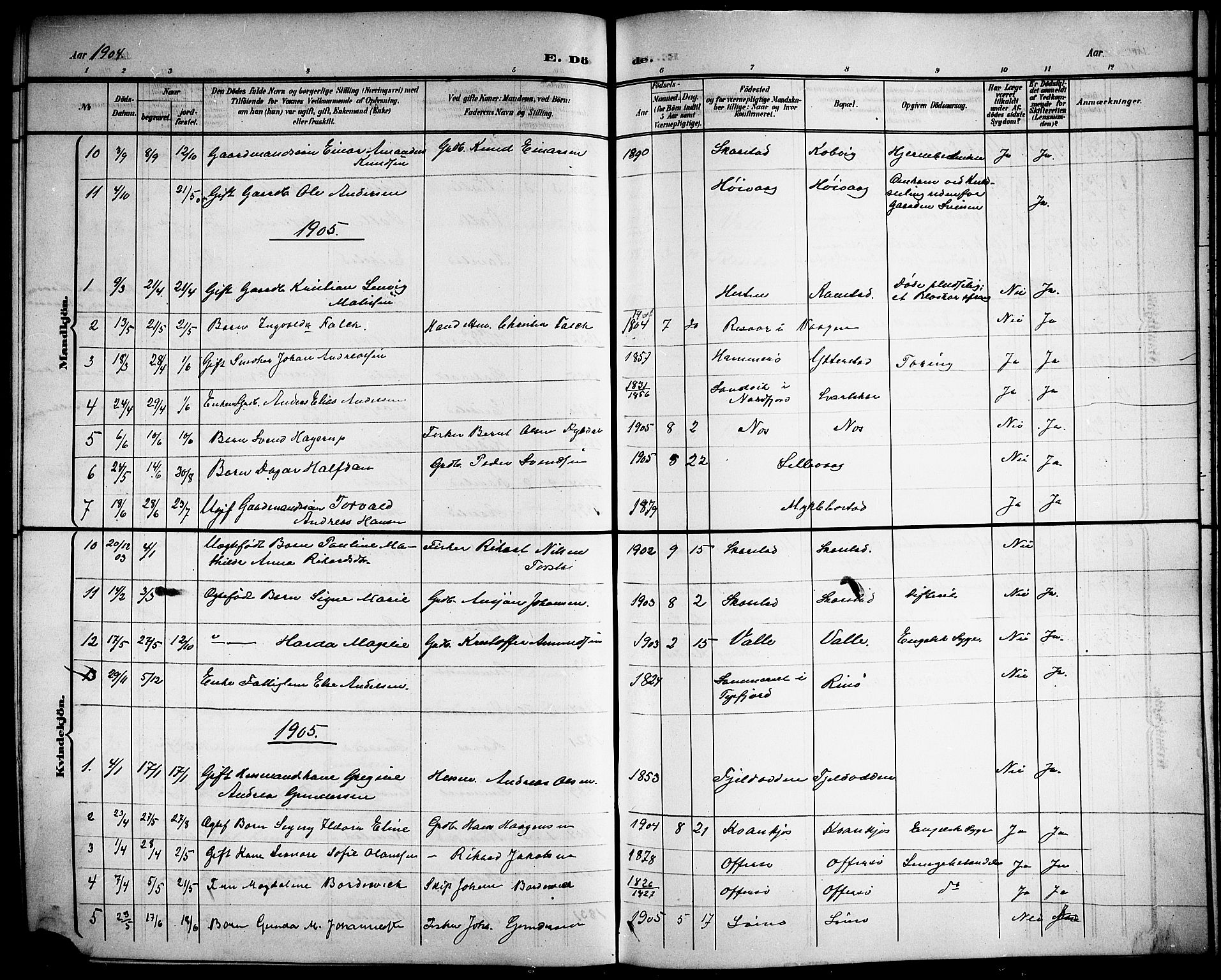 Ministerialprotokoller, klokkerbøker og fødselsregistre - Nordland, AV/SAT-A-1459/872/L1048: Parish register (copy) no. 872C04, 1898-1919