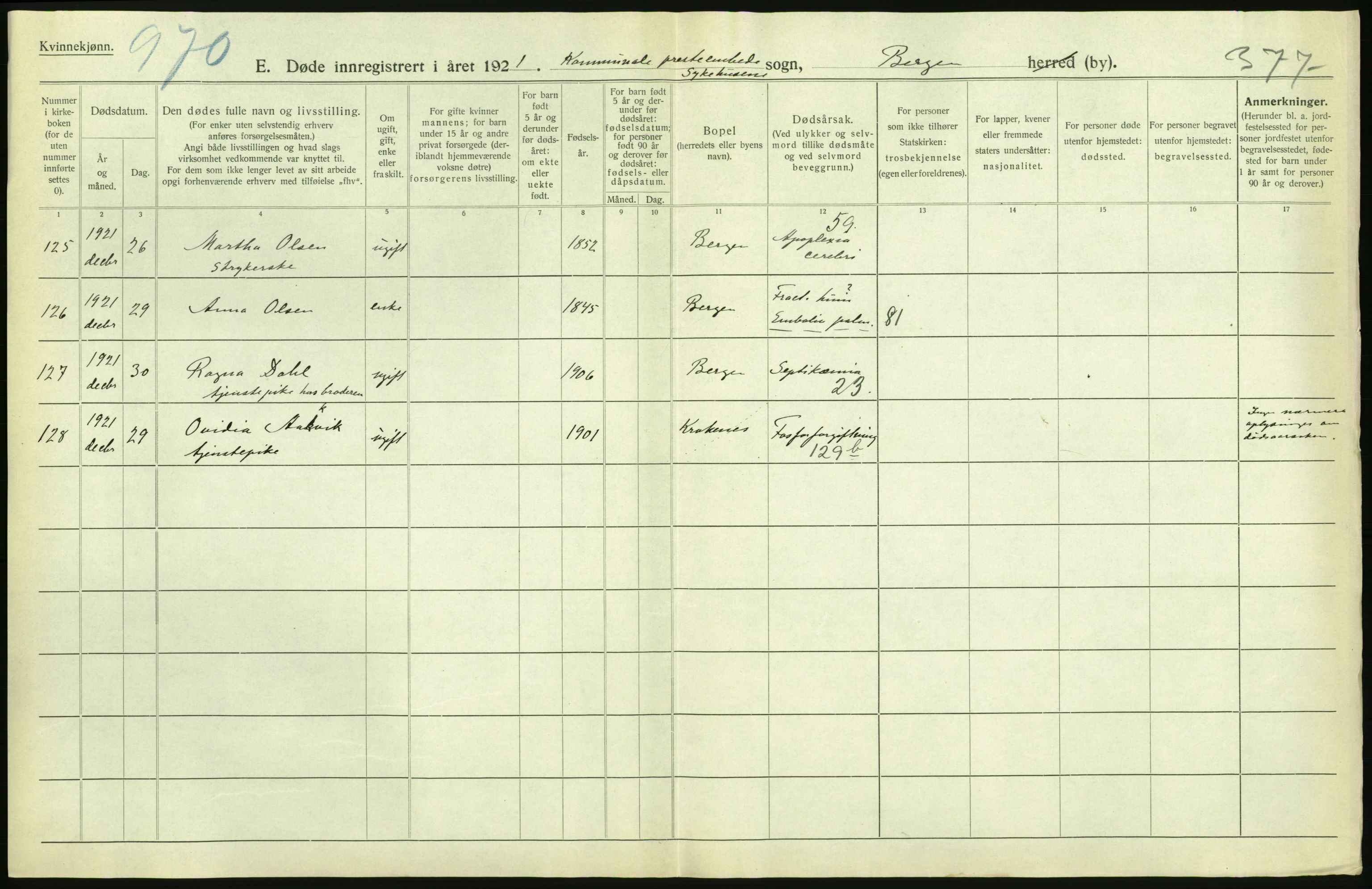 Statistisk sentralbyrå, Sosiodemografiske emner, Befolkning, AV/RA-S-2228/D/Df/Dfc/Dfca/L0036: Bergen: Døde., 1921, p. 402