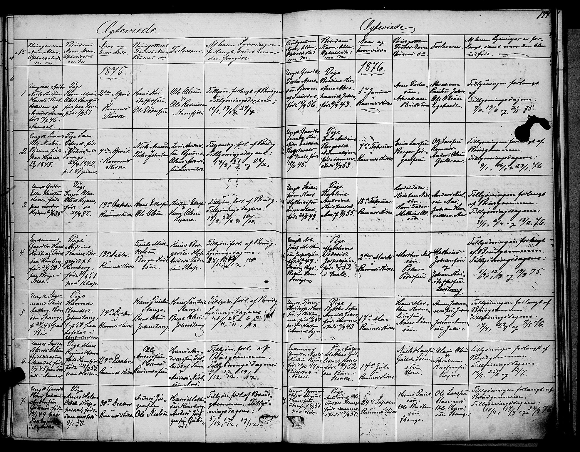 Ramnes kirkebøker, SAKO/A-314/G/Ga/L0003: Parish register (copy) no. I 3, 1870-1896, p. 144