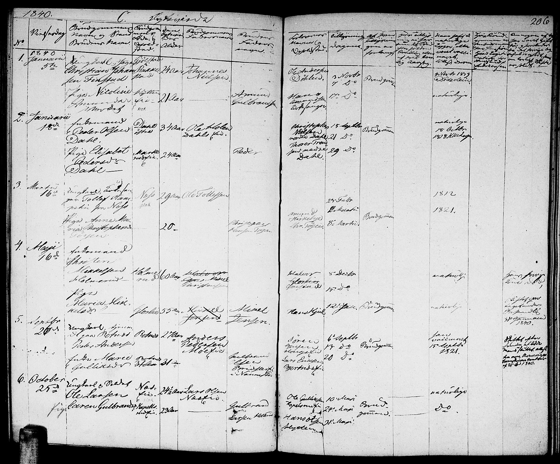 Nittedal prestekontor Kirkebøker, SAO/A-10365a/F/Fa/L0004: Parish register (official) no. I 4, 1836-1849, p. 206