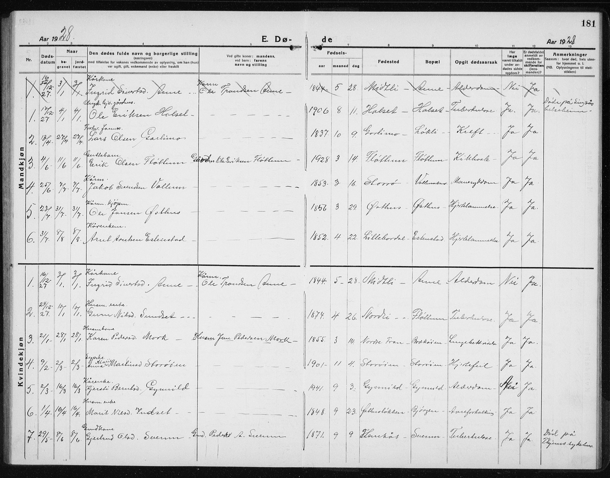 Ministerialprotokoller, klokkerbøker og fødselsregistre - Sør-Trøndelag, SAT/A-1456/689/L1045: Parish register (copy) no. 689C04, 1923-1940, p. 181