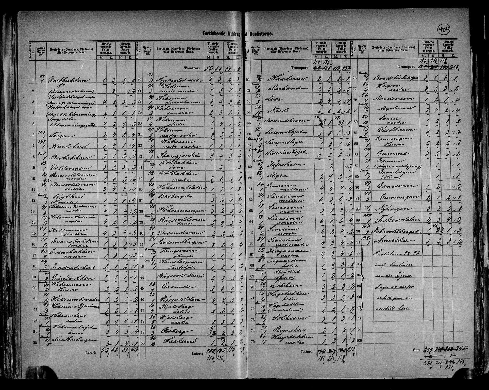 RA, 1891 census for 0529 Vestre Toten, 1891, p. 18