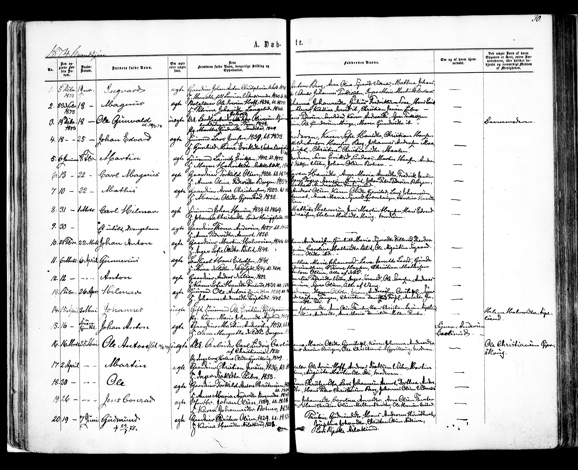 Skiptvet prestekontor Kirkebøker, AV/SAO-A-20009/F/Fa/L0008: Parish register (official) no. 8, 1867-1877, p. 30