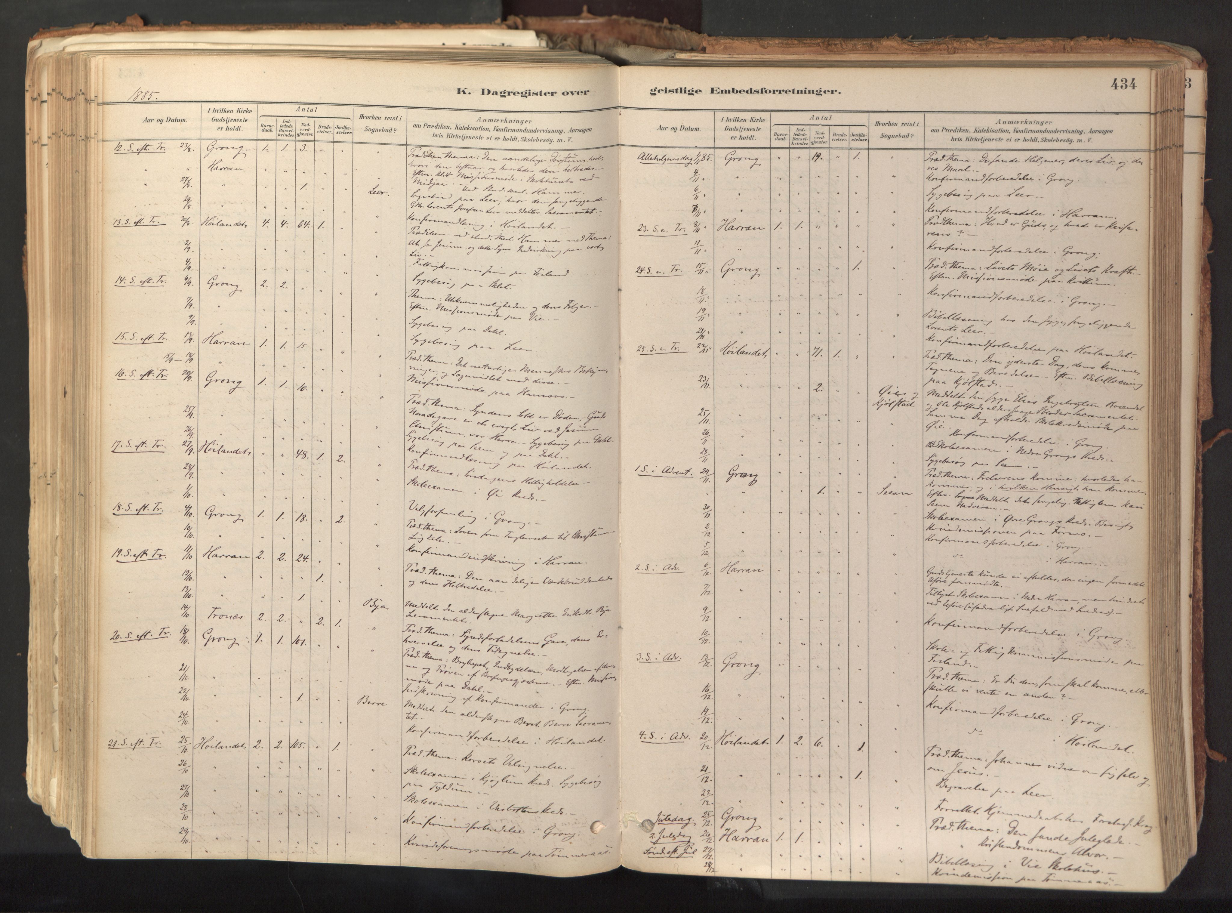 Ministerialprotokoller, klokkerbøker og fødselsregistre - Nord-Trøndelag, SAT/A-1458/758/L0519: Parish register (official) no. 758A04, 1880-1926, p. 434