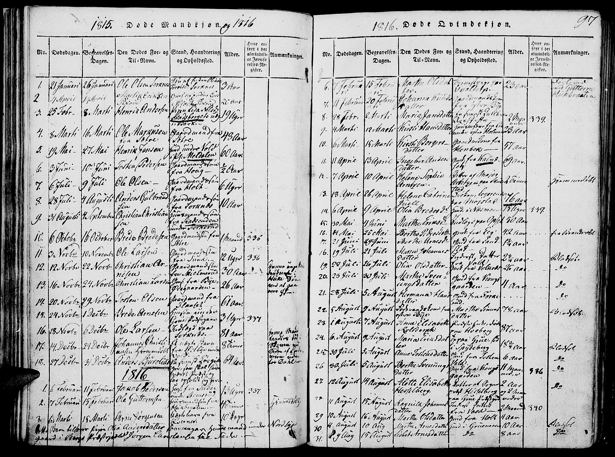 Grue prestekontor, SAH/PREST-036/H/Ha/Hab/L0002: Parish register (copy) no. 2, 1815-1841, p. 97