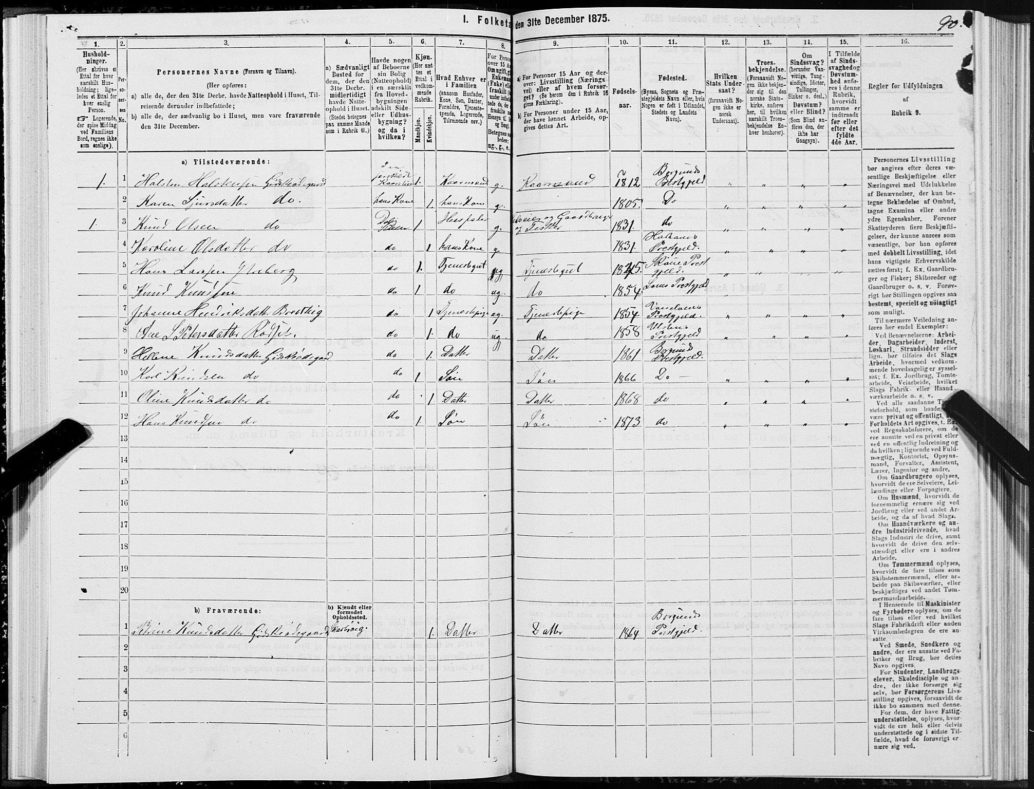 SAT, 1875 census for 1531P Borgund, 1875, p. 5090