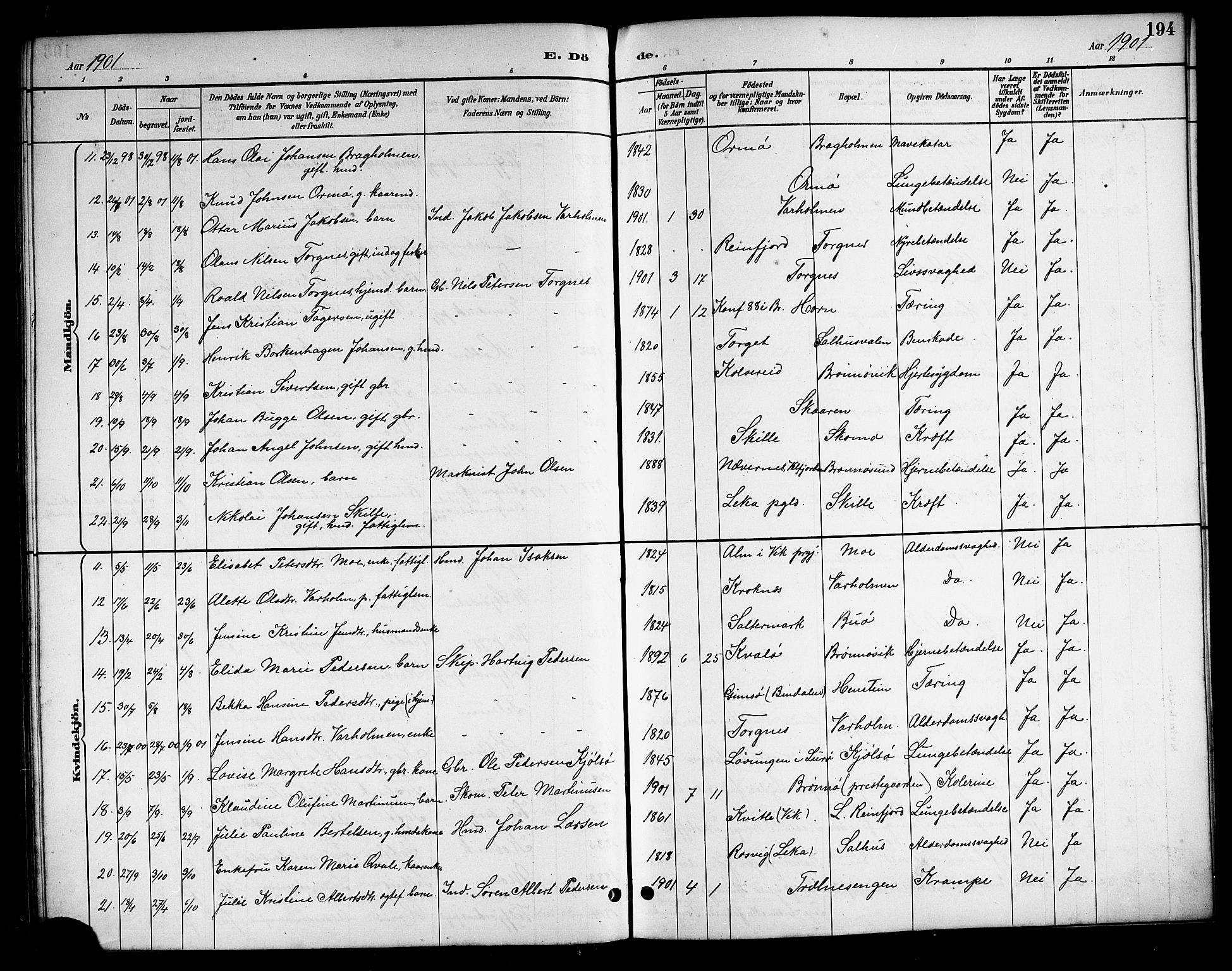 Ministerialprotokoller, klokkerbøker og fødselsregistre - Nordland, SAT/A-1459/813/L0213: Parish register (copy) no. 813C05, 1887-1903, p. 194