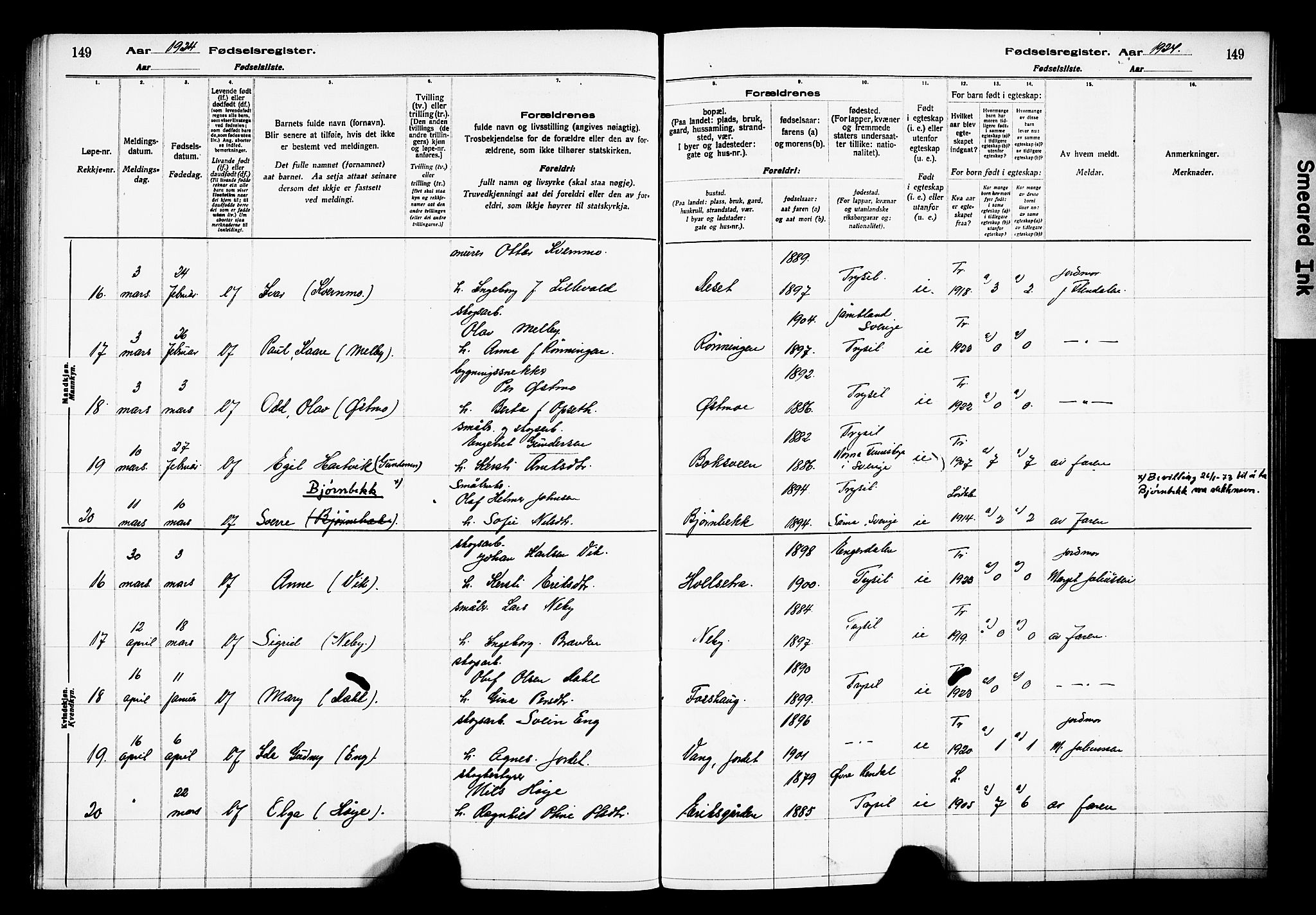 Trysil prestekontor, AV/SAH-PREST-046/I/Id/Ida/L0001: Birth register no. I 1, 1916-1927, p. 149