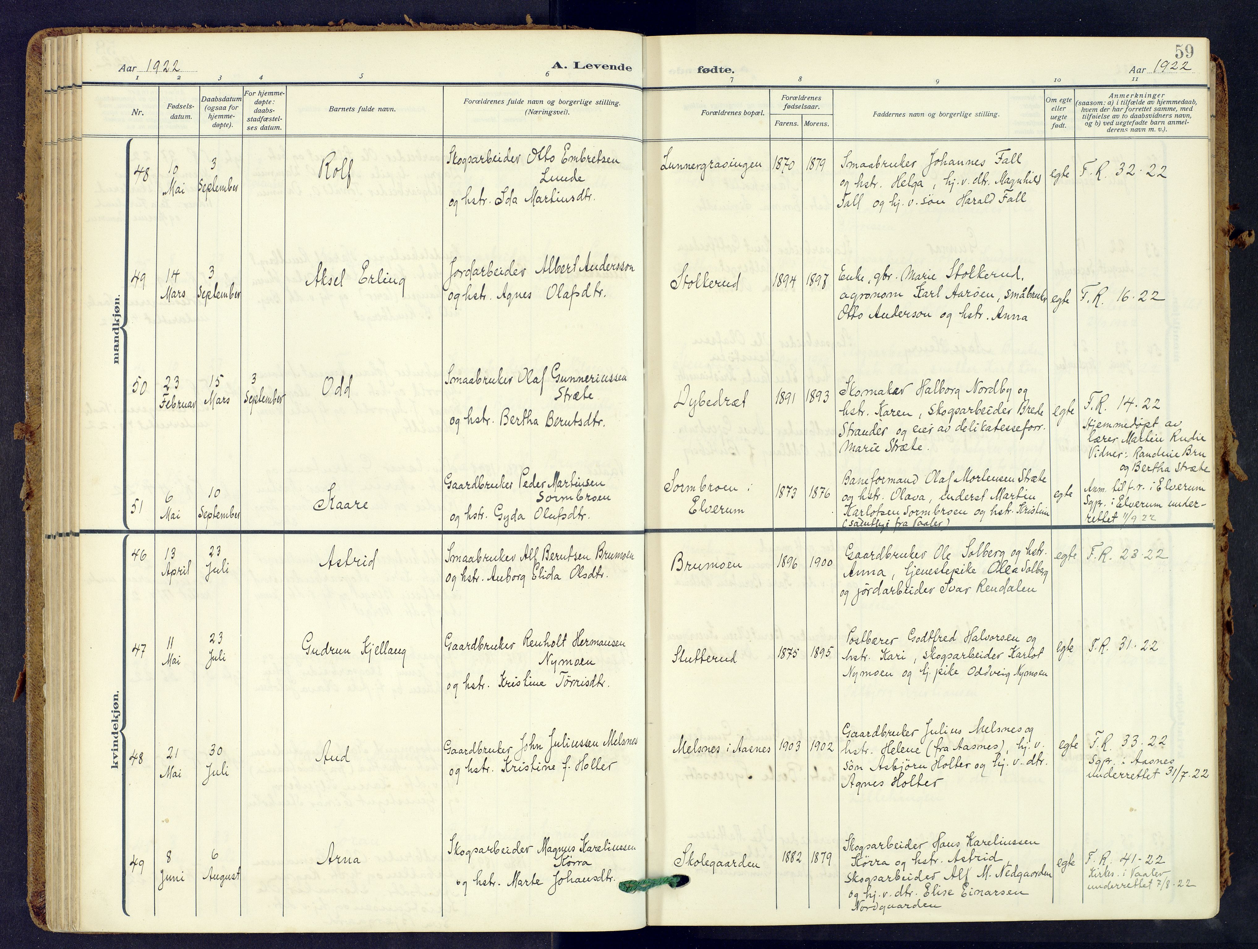 Våler prestekontor, Hedmark, AV/SAH-PREST-040/H/Ha/Haa/L0009: Parish register (official) no. 9, 1912-1940, p. 59