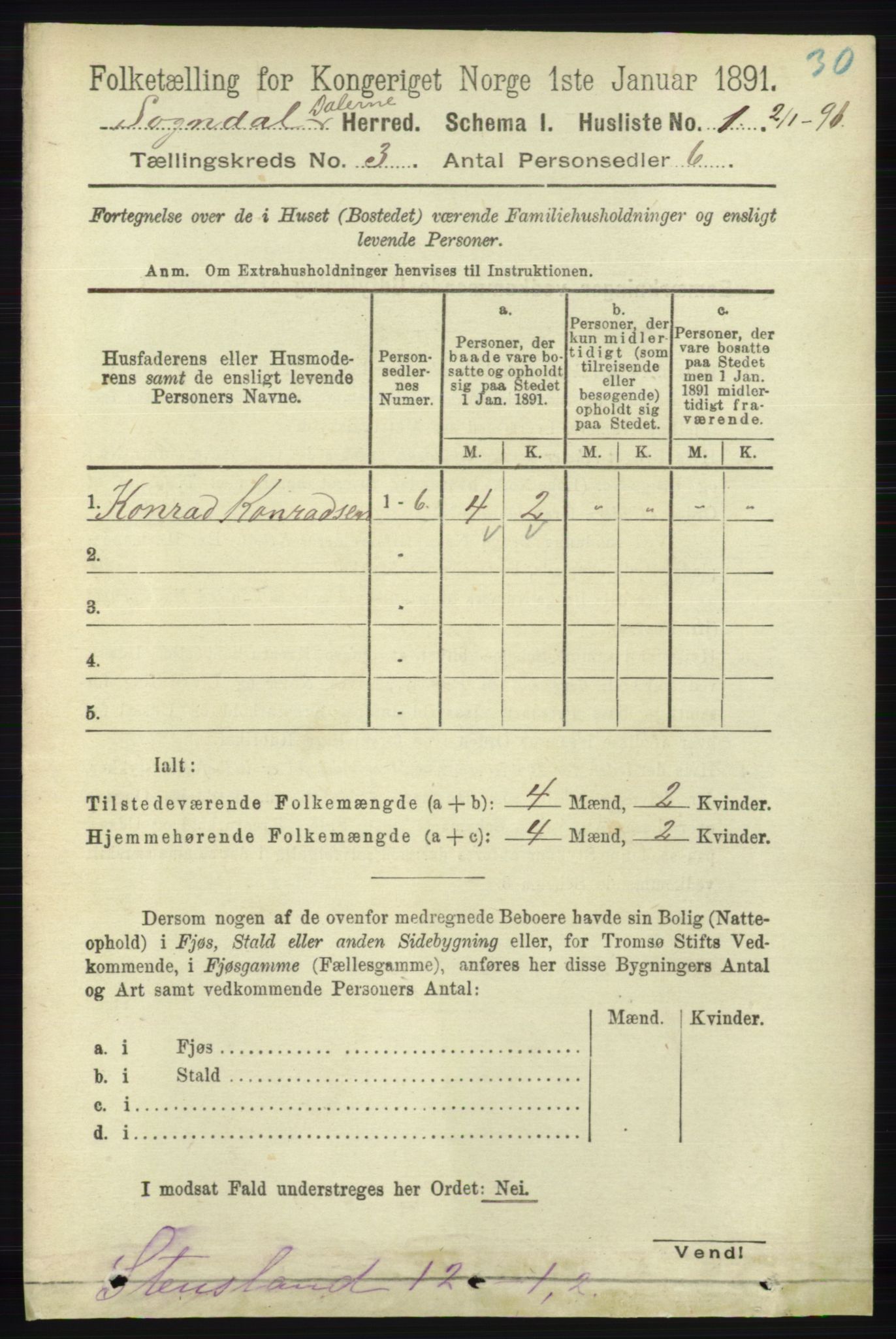 RA, 1891 census for 1111 Sokndal, 1891, p. 671