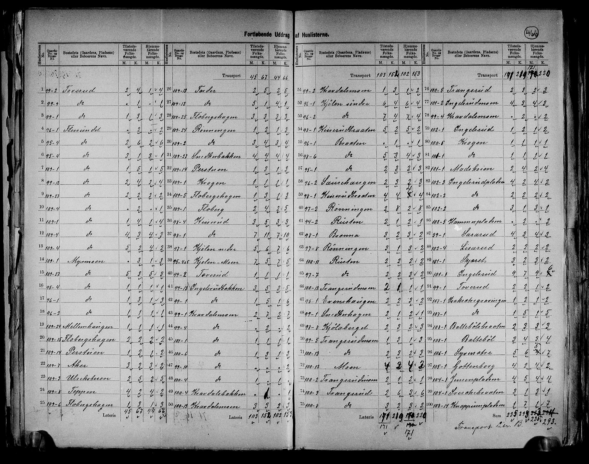 RA, 1891 census for 0425 Åsnes, 1891, p. 13
