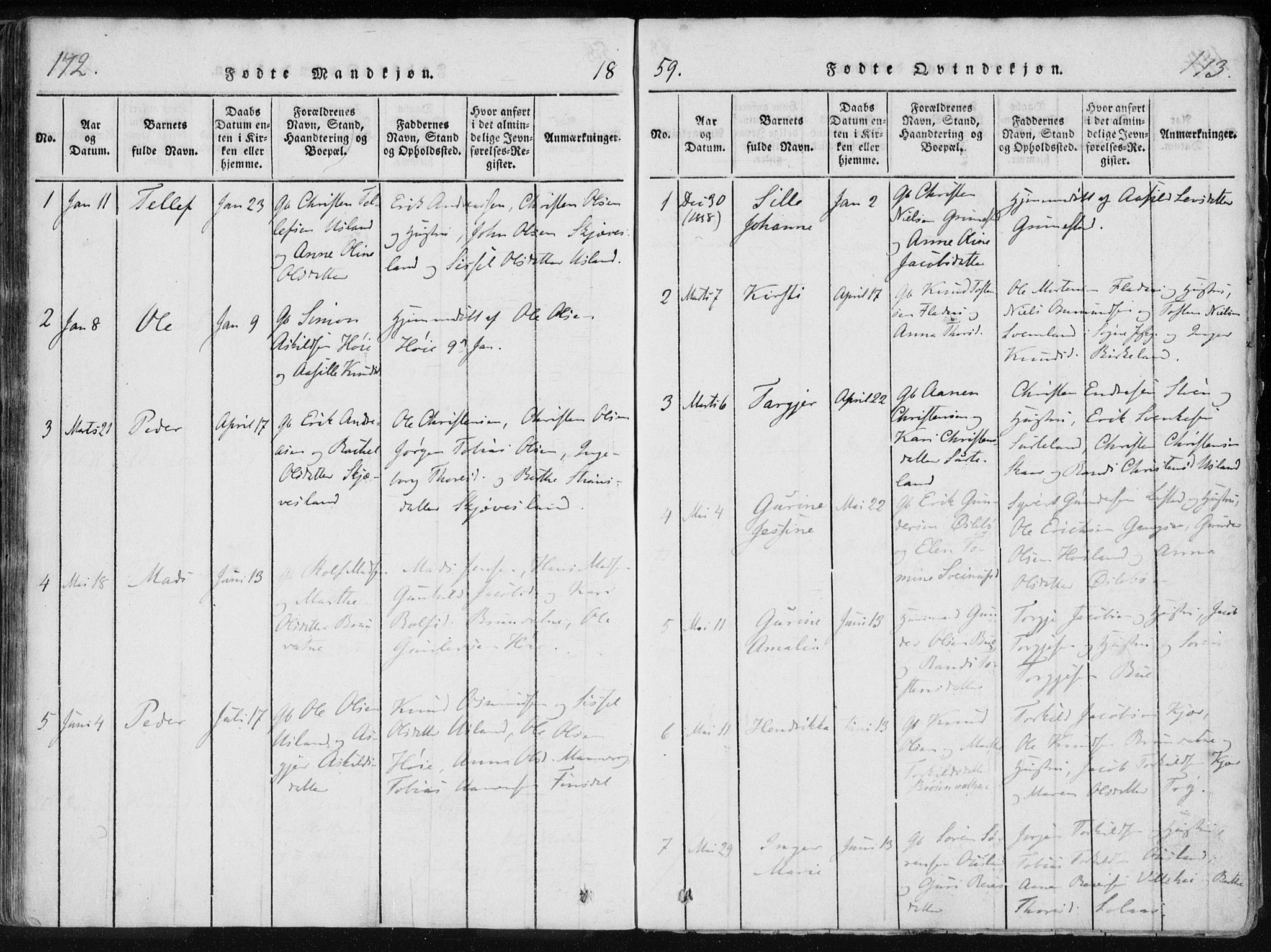 Holum sokneprestkontor, SAK/1111-0022/F/Fa/Fac/L0002: Parish register (official) no. A 2, 1821-1859, p. 172-173