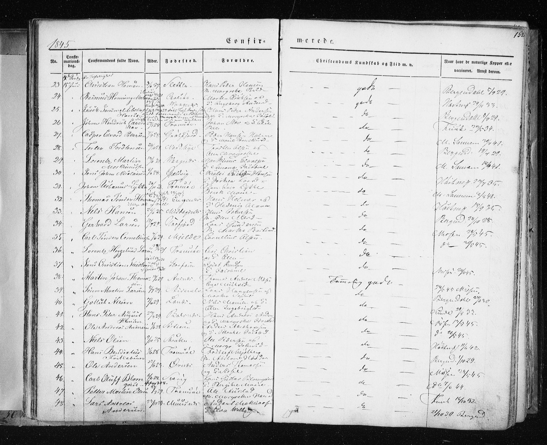 Tromsø sokneprestkontor/stiftsprosti/domprosti, SATØ/S-1343/G/Ga/L0009kirke: Parish register (official) no. 9, 1837-1847, p. 152