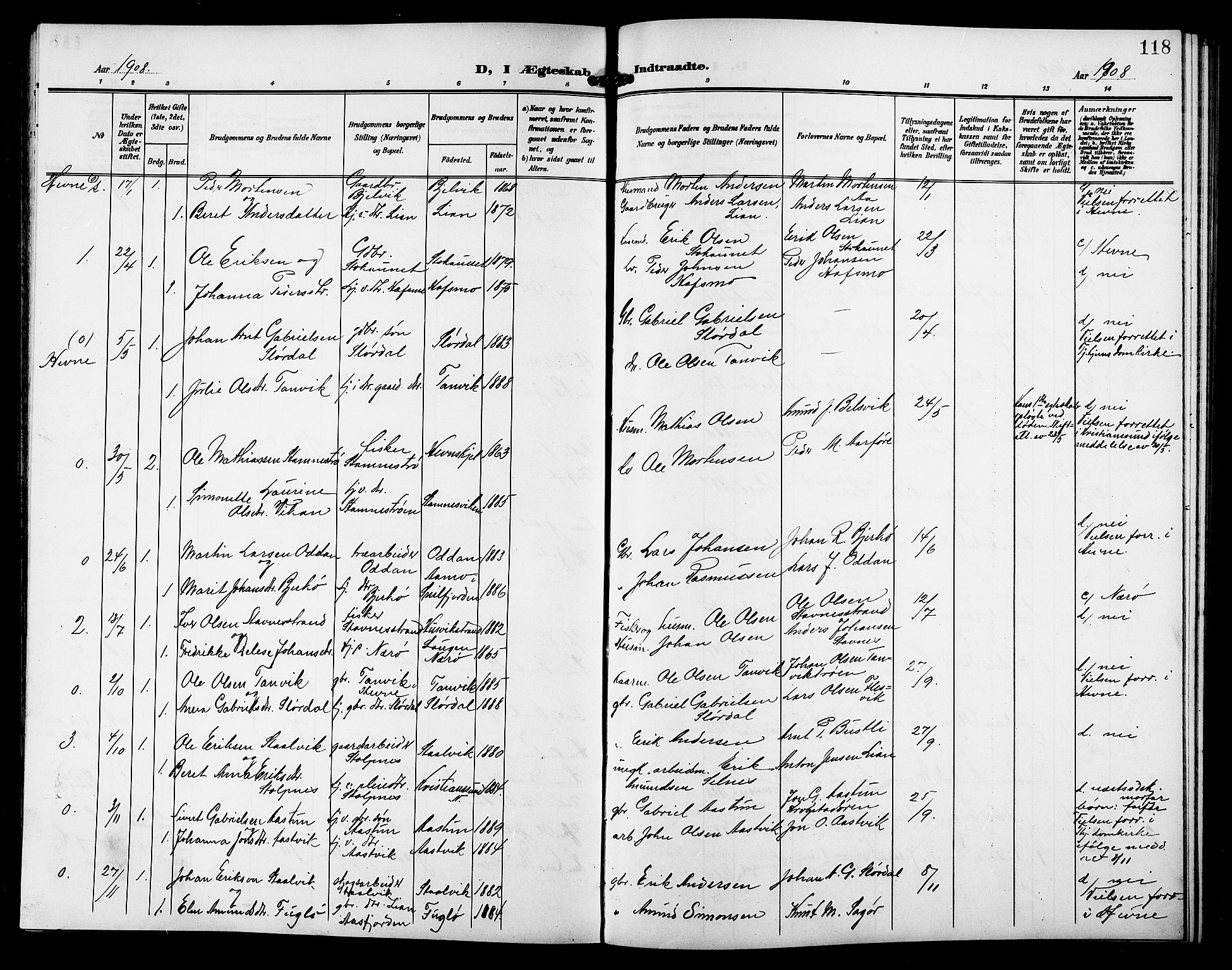 Ministerialprotokoller, klokkerbøker og fødselsregistre - Sør-Trøndelag, AV/SAT-A-1456/633/L0520: Parish register (copy) no. 633C02, 1906-1921, p. 118