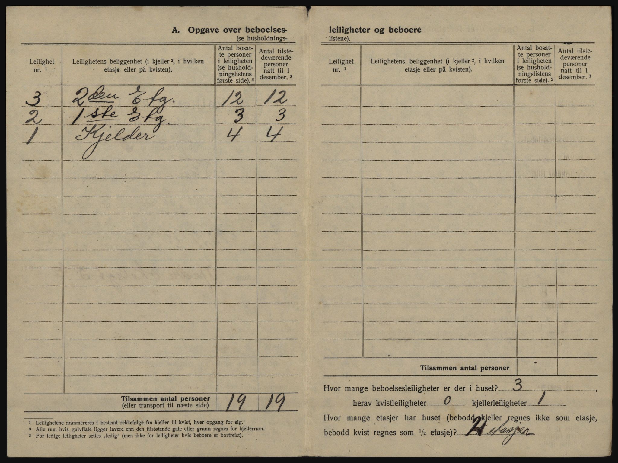 SATØ, 1920 census for Tromsø, 1920, p. 1836