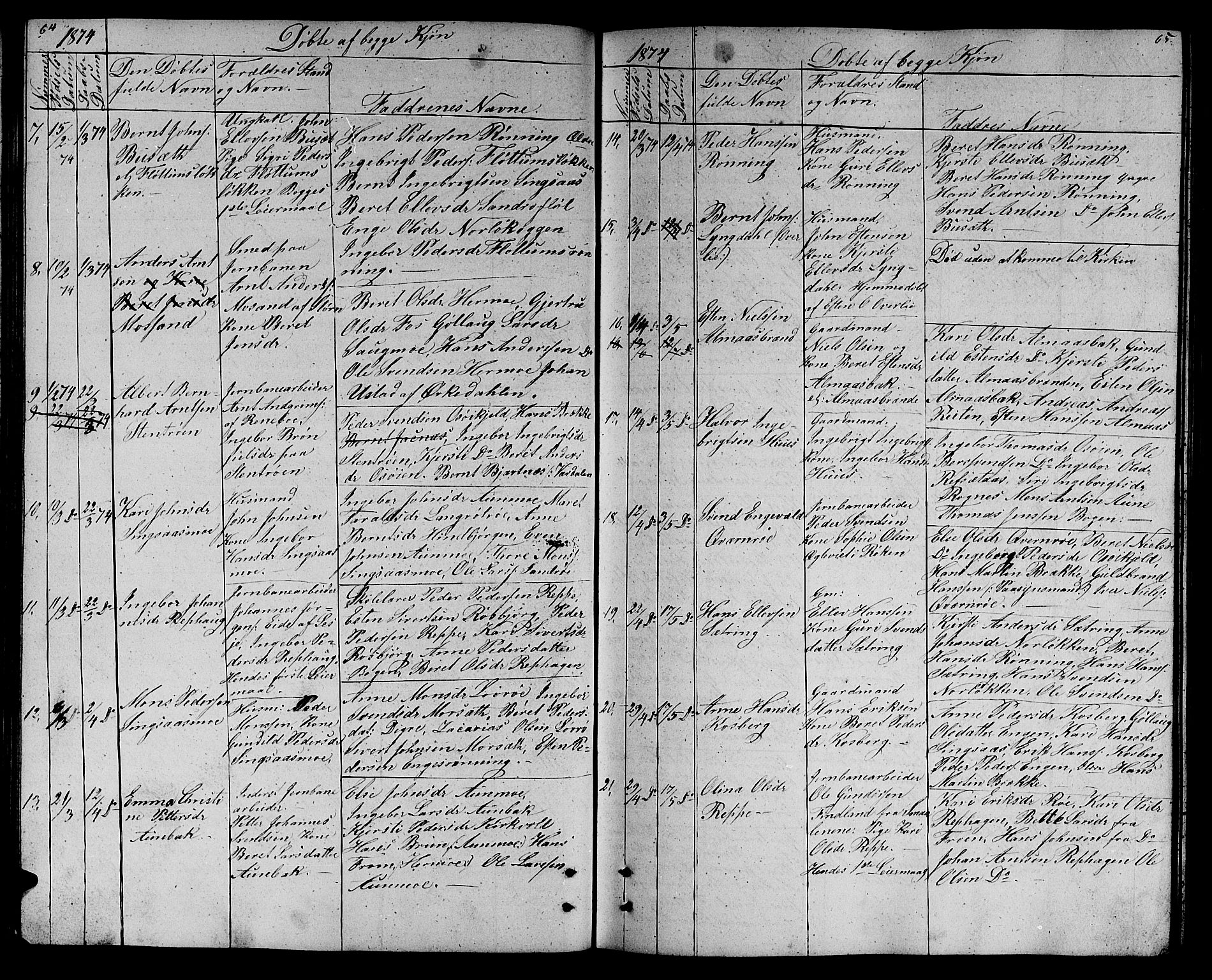 Ministerialprotokoller, klokkerbøker og fødselsregistre - Sør-Trøndelag, AV/SAT-A-1456/688/L1027: Parish register (copy) no. 688C02, 1861-1889, p. 64-65