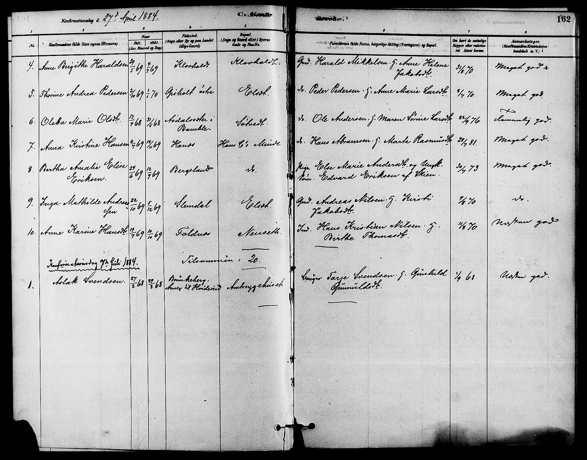 Solum kirkebøker, AV/SAKO-A-306/F/Fa/L0009: Parish register (official) no. I 9, 1877-1887, p. 162