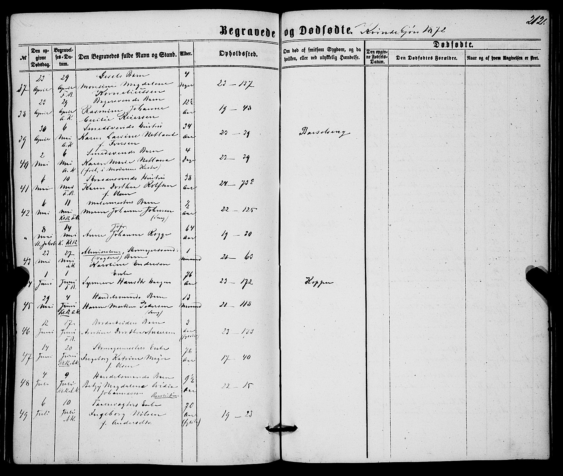 Korskirken sokneprestembete, SAB/A-76101/H/Haa/L0045: Parish register (official) no. E 3, 1863-1875, p. 212