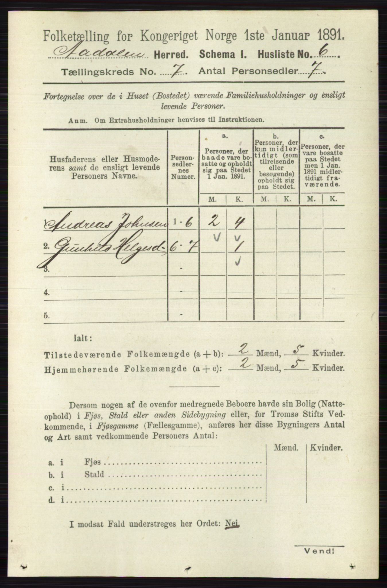 RA, 1891 census for 0614 Ådal, 1891, p. 3017