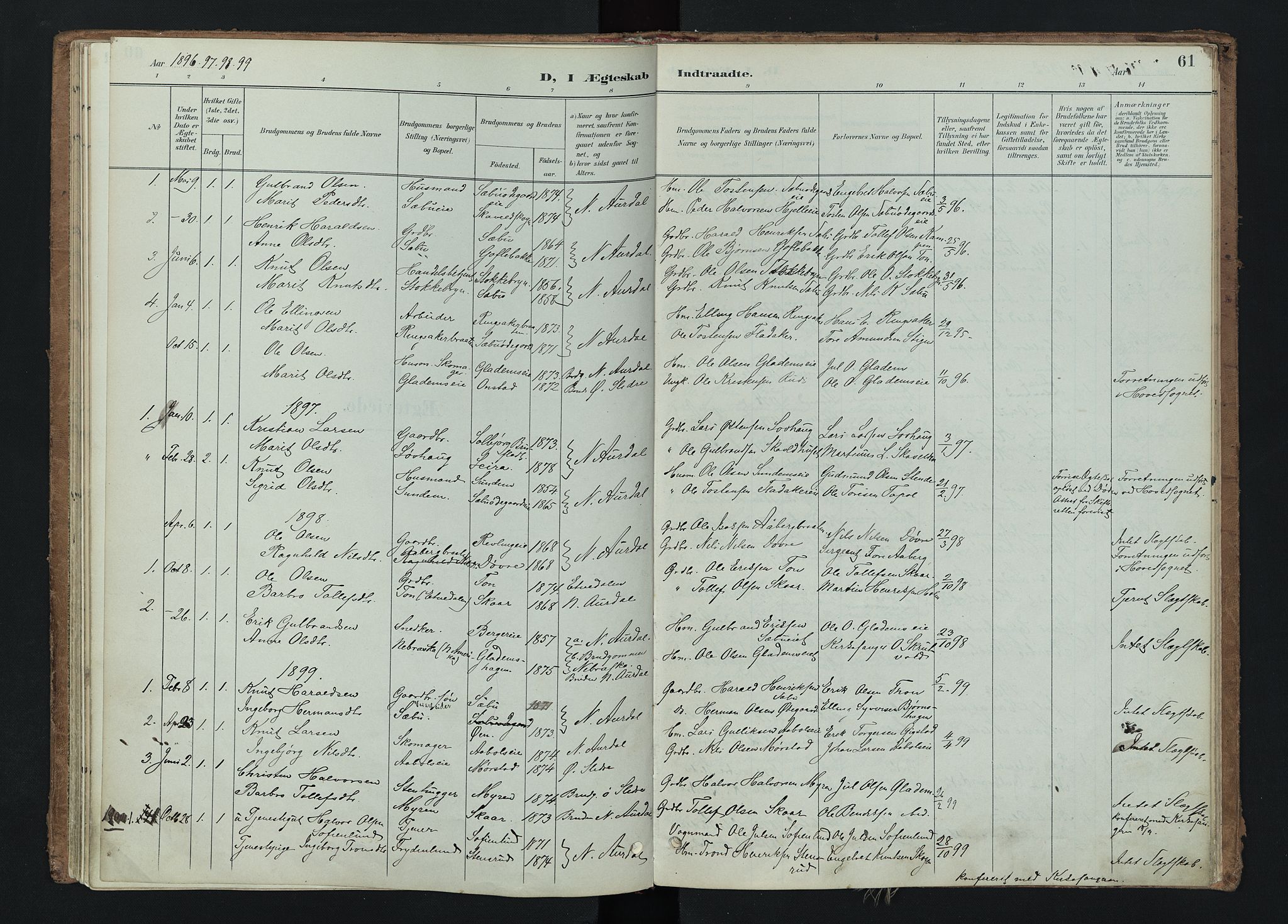 Nord-Aurdal prestekontor, SAH/PREST-132/H/Ha/Haa/L0015: Parish register (official) no. 15, 1896-1914, p. 61