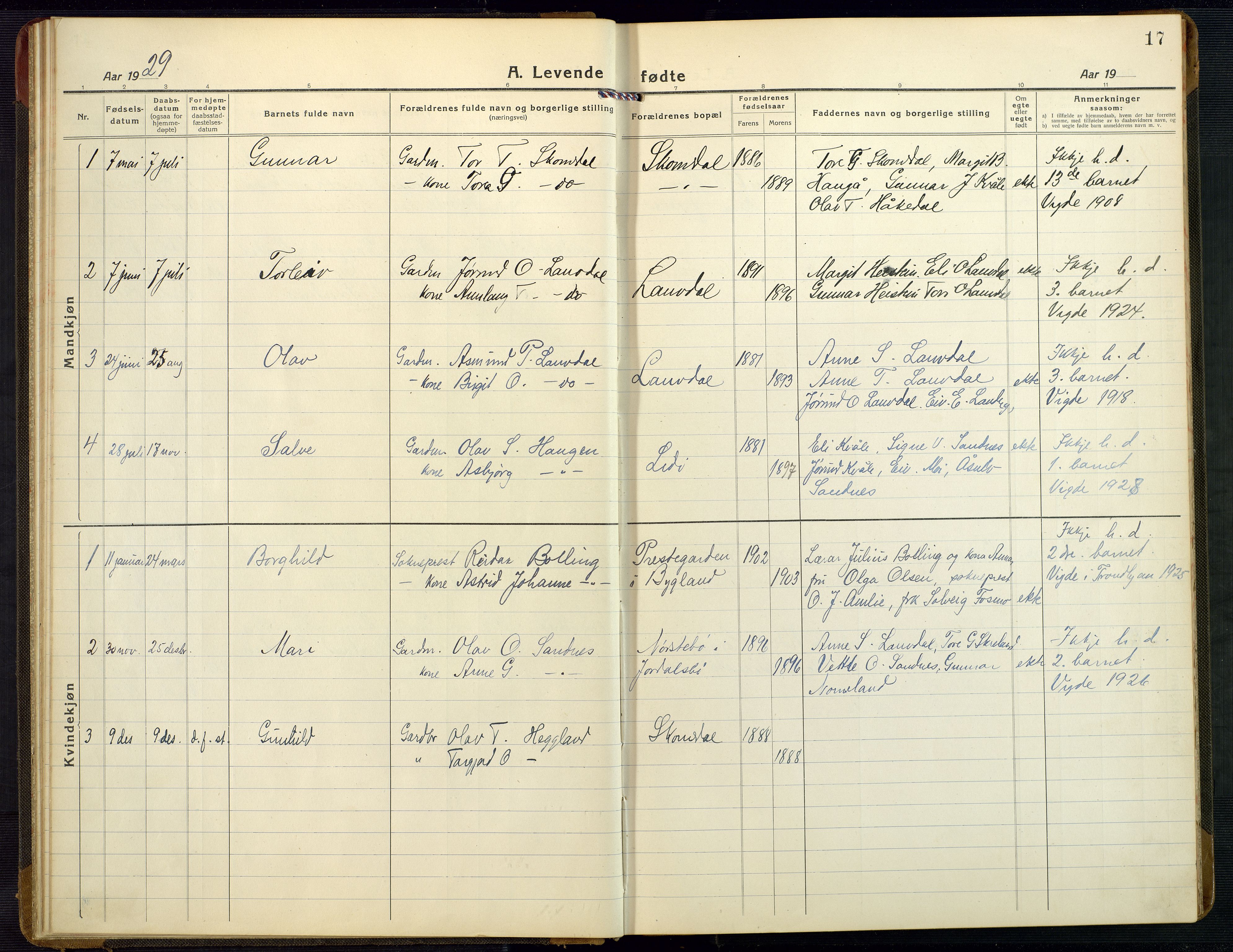 Bygland sokneprestkontor, SAK/1111-0006/F/Fb/Fbb/L0005: Parish register (copy) no. B 5, 1920-1955, p. 17