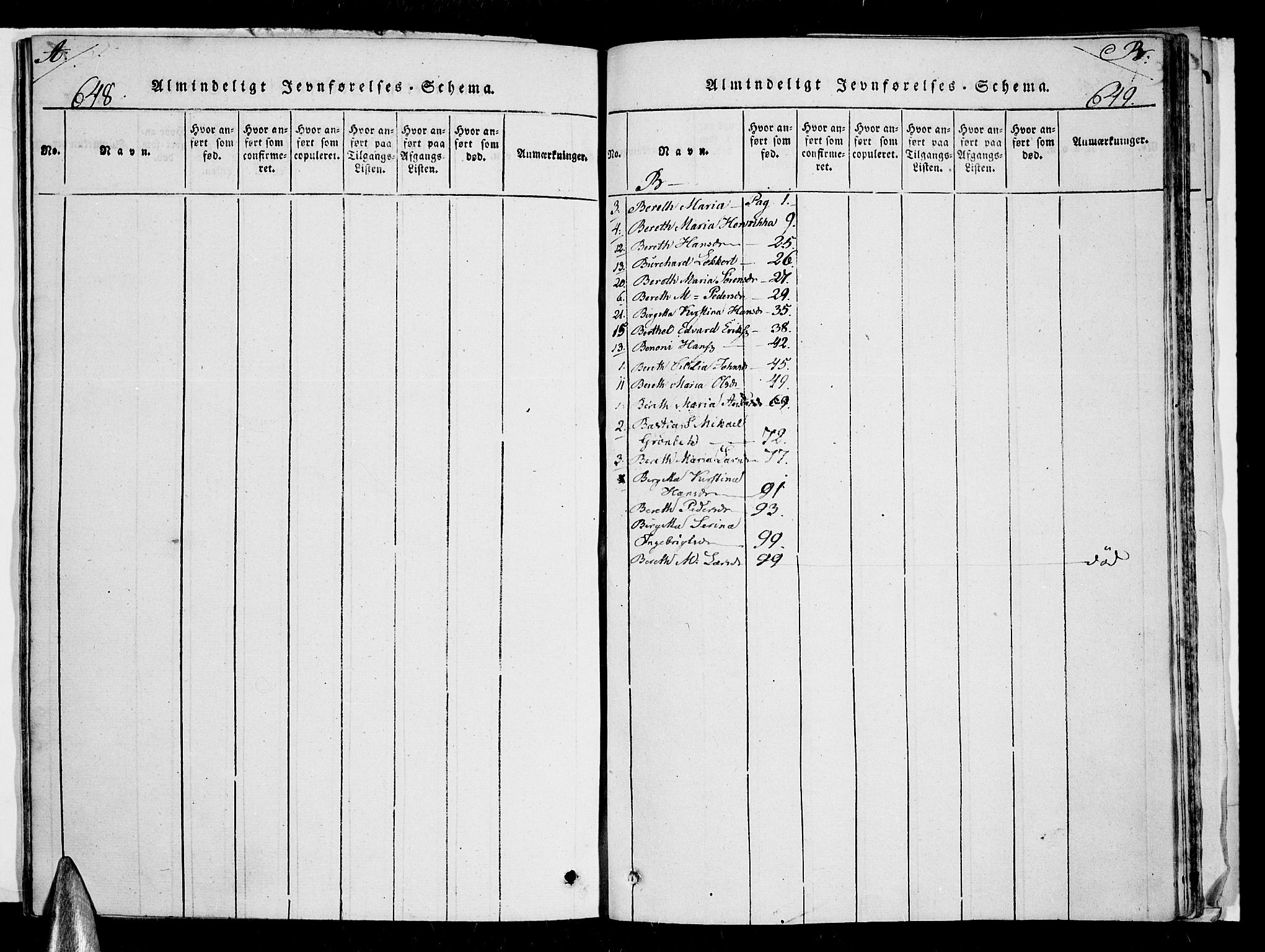 Karlsøy sokneprestembete, AV/SATØ-S-1299/H/Ha/Haa/L0002kirke: Parish register (official) no. 2, 1823-1842, p. 648-649