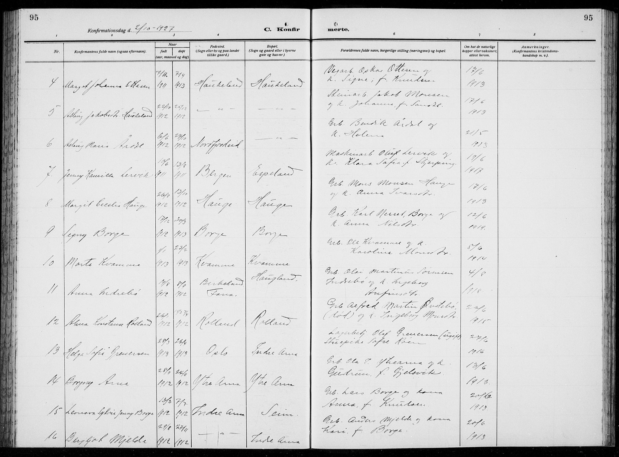 Arna Sokneprestembete, AV/SAB-A-74001/H/Ha/Hab: Parish register (copy) no. A  6, 1922-1936, p. 95