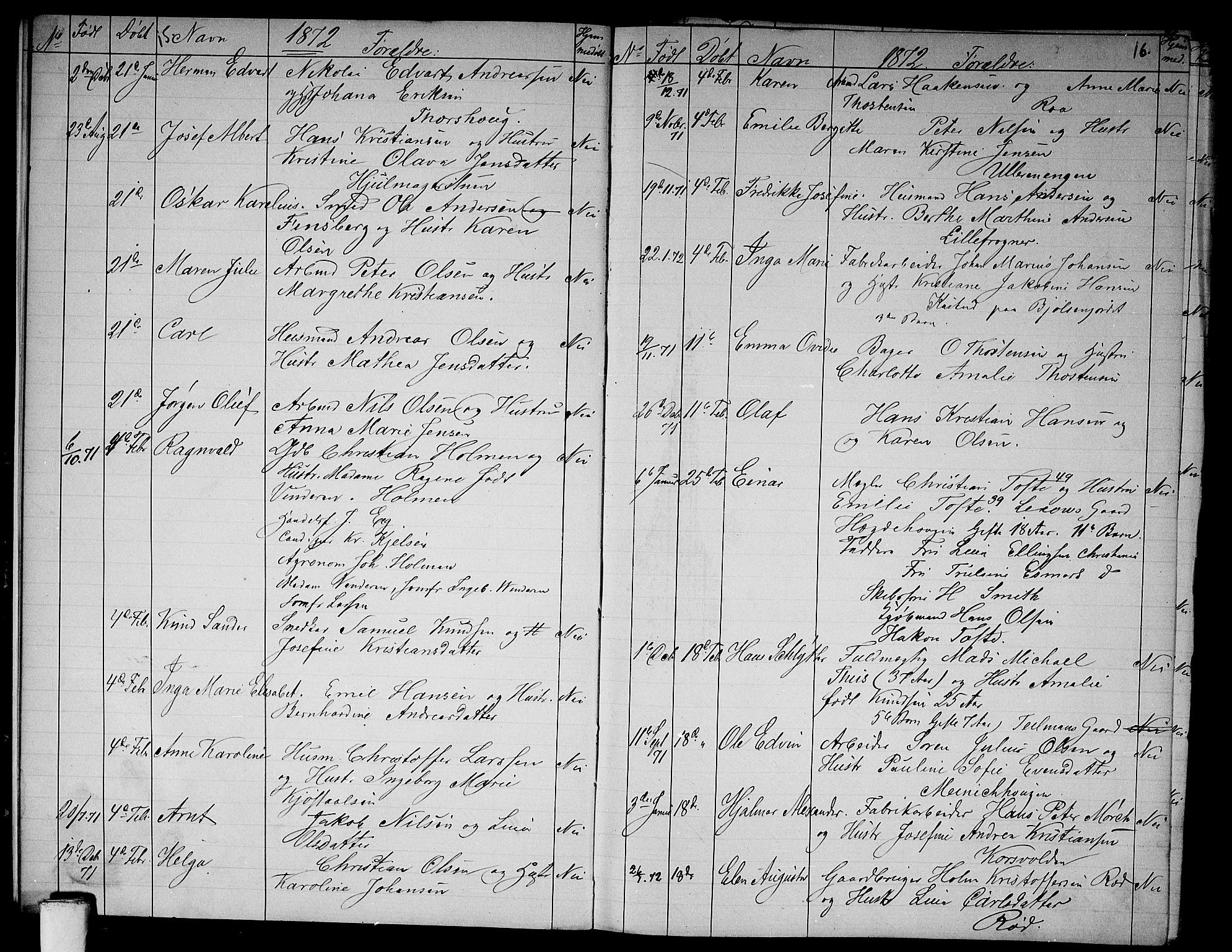 Vestre Aker prestekontor Kirkebøker, AV/SAO-A-10025/G/Ga/L0002: Parish register (copy) no. I 2, 1871-1879, p. 15-16