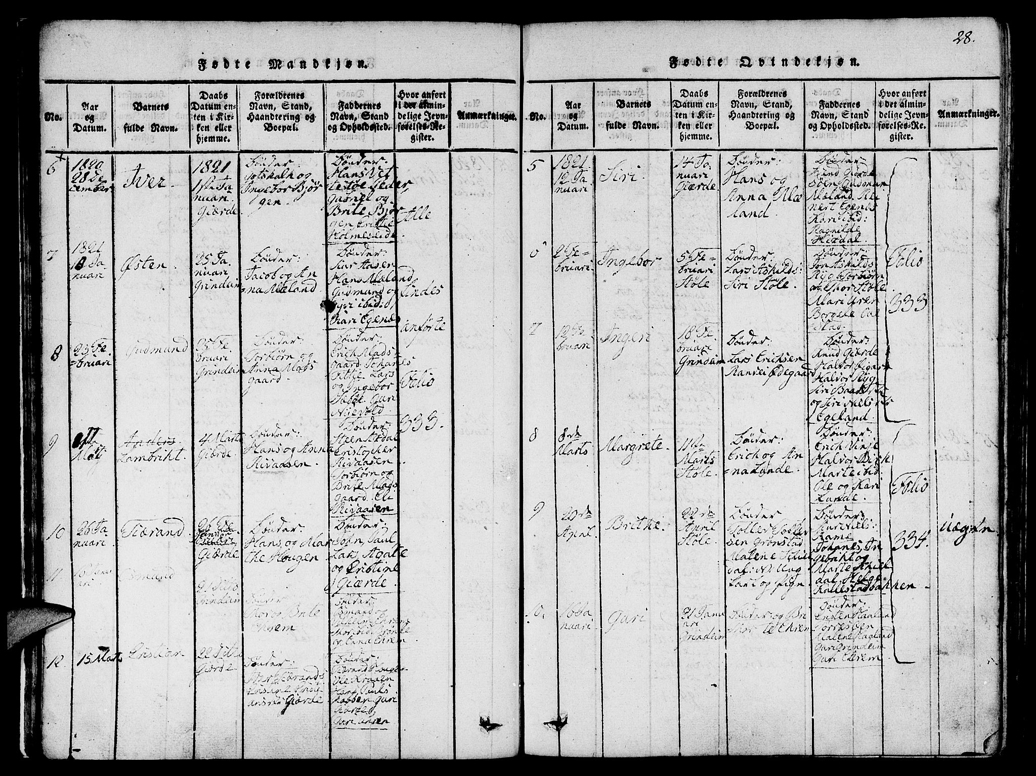 Etne sokneprestembete, AV/SAB-A-75001/H/Haa: Parish register (official) no. A 6, 1815-1831, p. 28