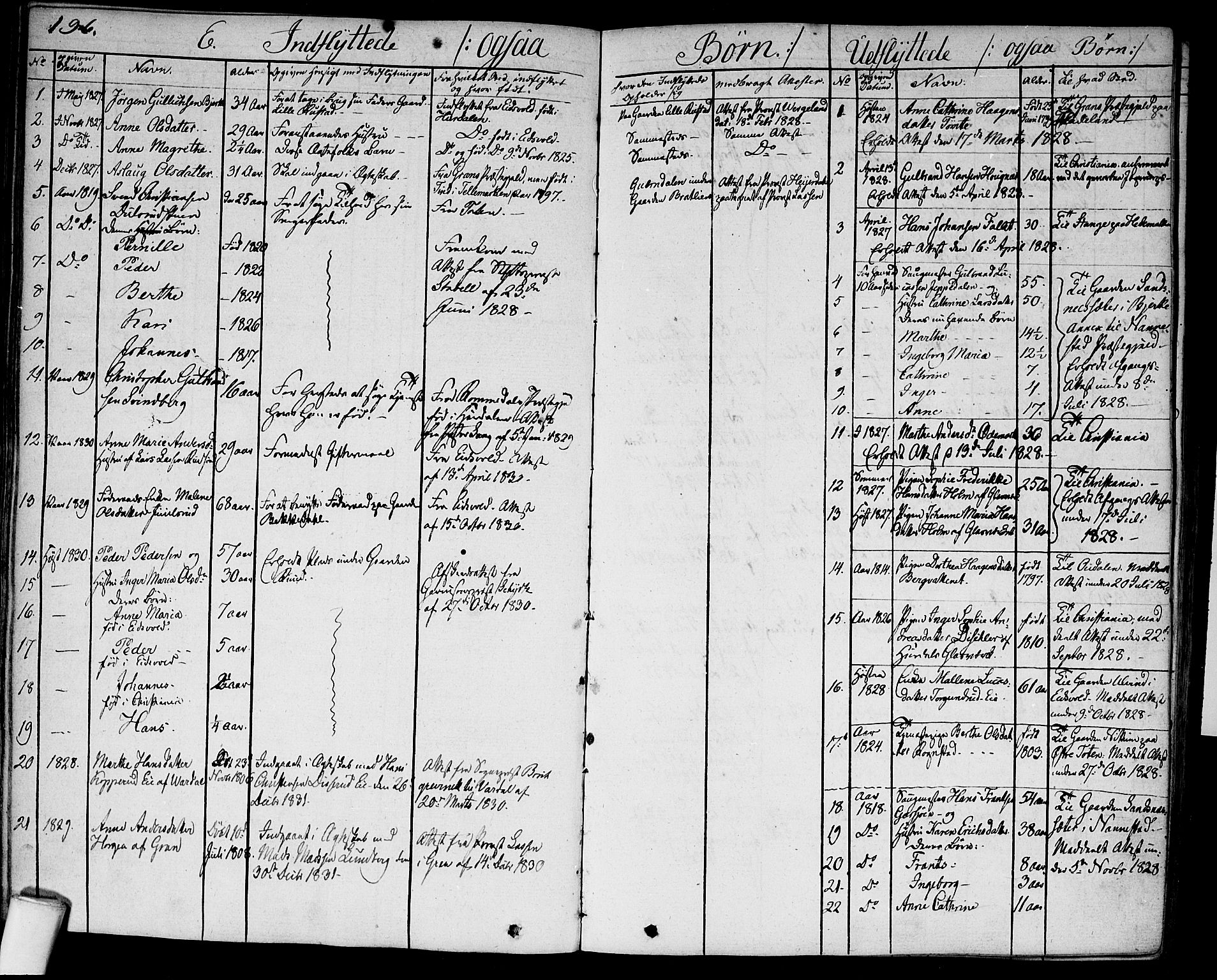 Hurdal prestekontor Kirkebøker, SAO/A-10889/F/Fa/L0004: Parish register (official) no. I 4, 1828-1845, p. 196
